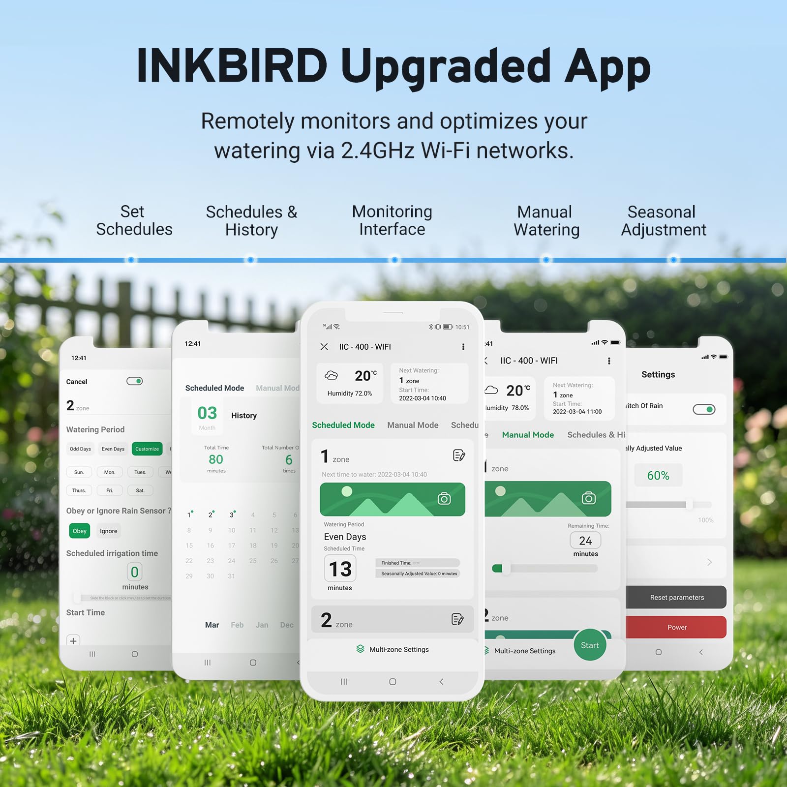 Inkbird IIC-400 Centralina Irrigazione WiFi 4 Zone con Scatola Impermeabile | Irrigazione Automatica WiFi per Giardino,Memoria Non Volatile Integrata,Supporto Sensore di Pioggia e Modalità Manuale