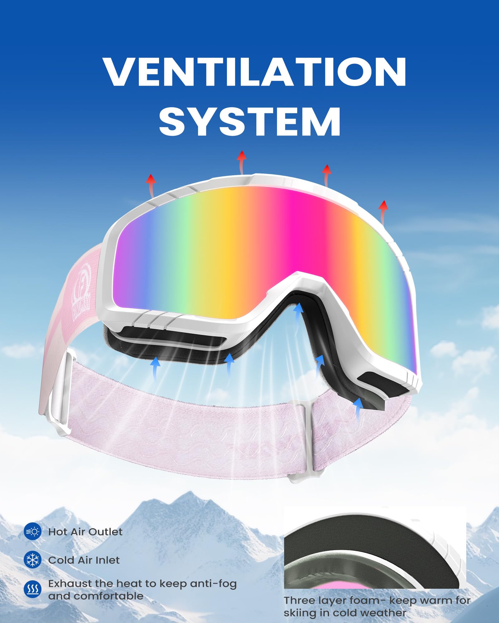 Findway Maschera da Sci, Occhiali da Sci per Uomo Donna Teenager OTG Maschere Sci, 100% Anti-UV Maschera Sci, Anti Nebbia, Adatto a Snowboard, Motocross e Altri Sport Invernali