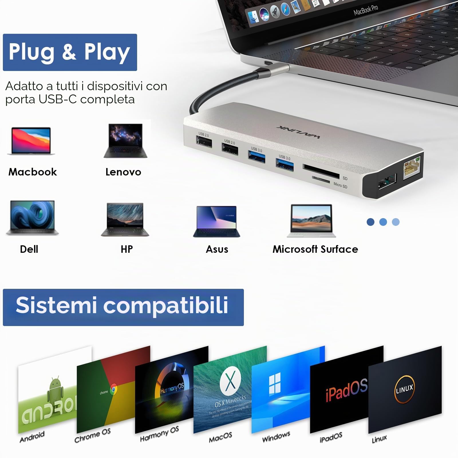 WAVLINK Docking Station 12 in 1 USB C Dual HDMI Docking Station USB C, adattatore multiporta con 4K Dual HDMI, DP, 100 W PD IN, USB3.0, USB2.0, RJ45, slot SD/TF, audio/Mic