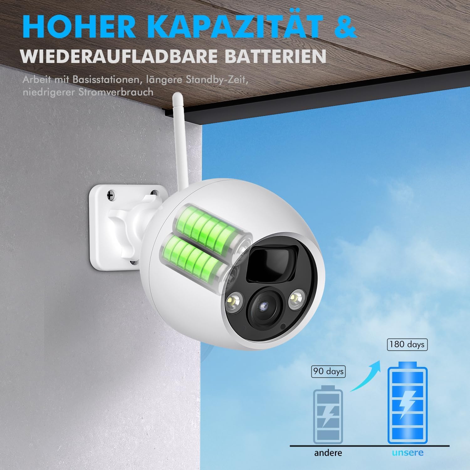 4MP Überwachungskamera aussen akku WLAN Kamera Outdoor mit PIR Bewegungsmelder, Nachtsicht, IP66 Schutz, funktionsfähig mit Alexa