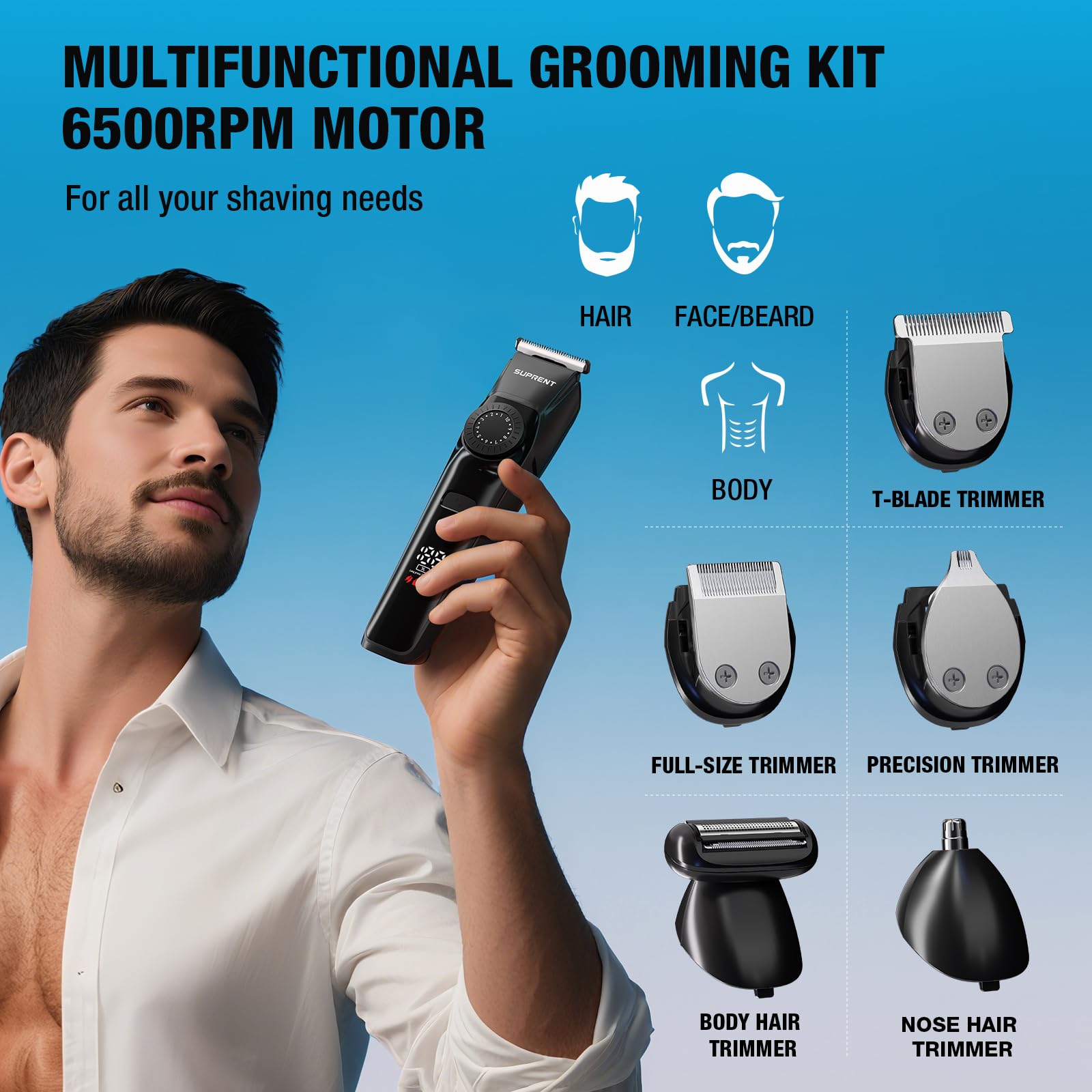 SUPRENT Haarschneidemaschine & Barttrimmer Set für Herren