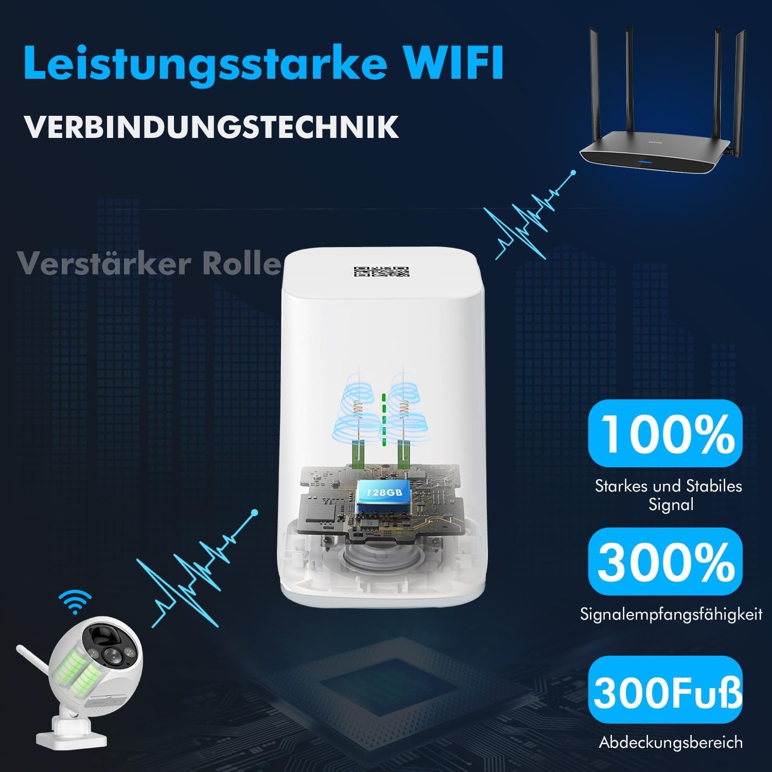 4MP Überwachungskamera aussen akku WLAN Kamera Outdoor mit PIR Bewegungsmelder, Nachtsicht, IP66 Schutz, funktionsfähig mit Alexa