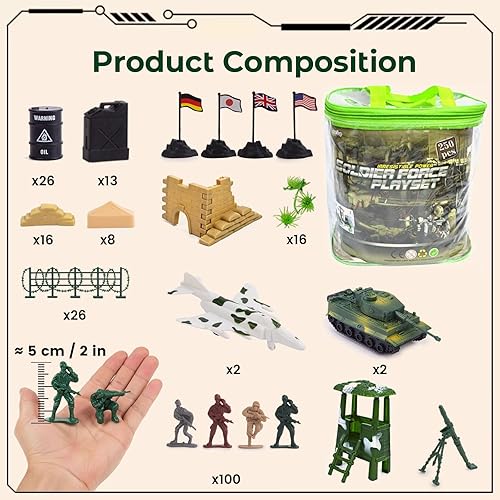 Miniatura 7 de 3 otters 250 piezas Juego de figuras de soldados militares, figuras de acción con accesorios del ejército, rellenos de calcetines navideños para