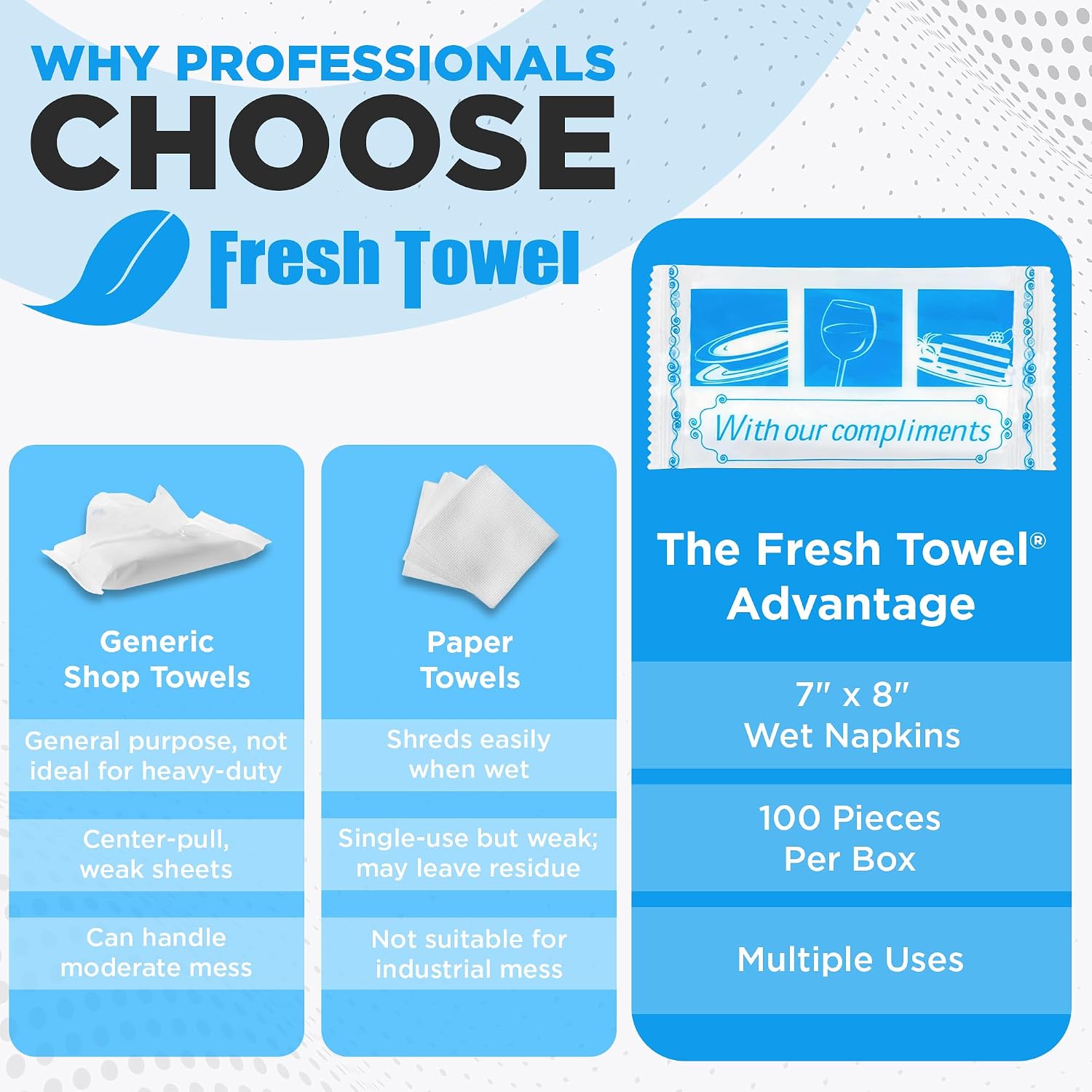 Fresh Towel Individually Wrapped Wet Wipes, 100 Count, Alcohol Free, 7x8 in image 5