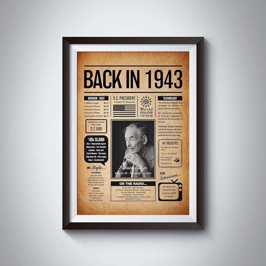 Amazon.com: Back in 1943 Poster Sign, Personalized Birthday Gifts Idea, Custom 1943 Historical Birthday Newspaper, Born in 1943 Birthday Party Decorations, Fun Fact for the Day You Were Born, Decor Art Print: amazon-com-back-in-1943-poster-sign-personalized-birthday-gifts-idea-custom-1943-historical-birthday-newspaper-born-in-1943-birthday-party-decorations-fun-fact-for-the-day-you-were-born-decor-art-print