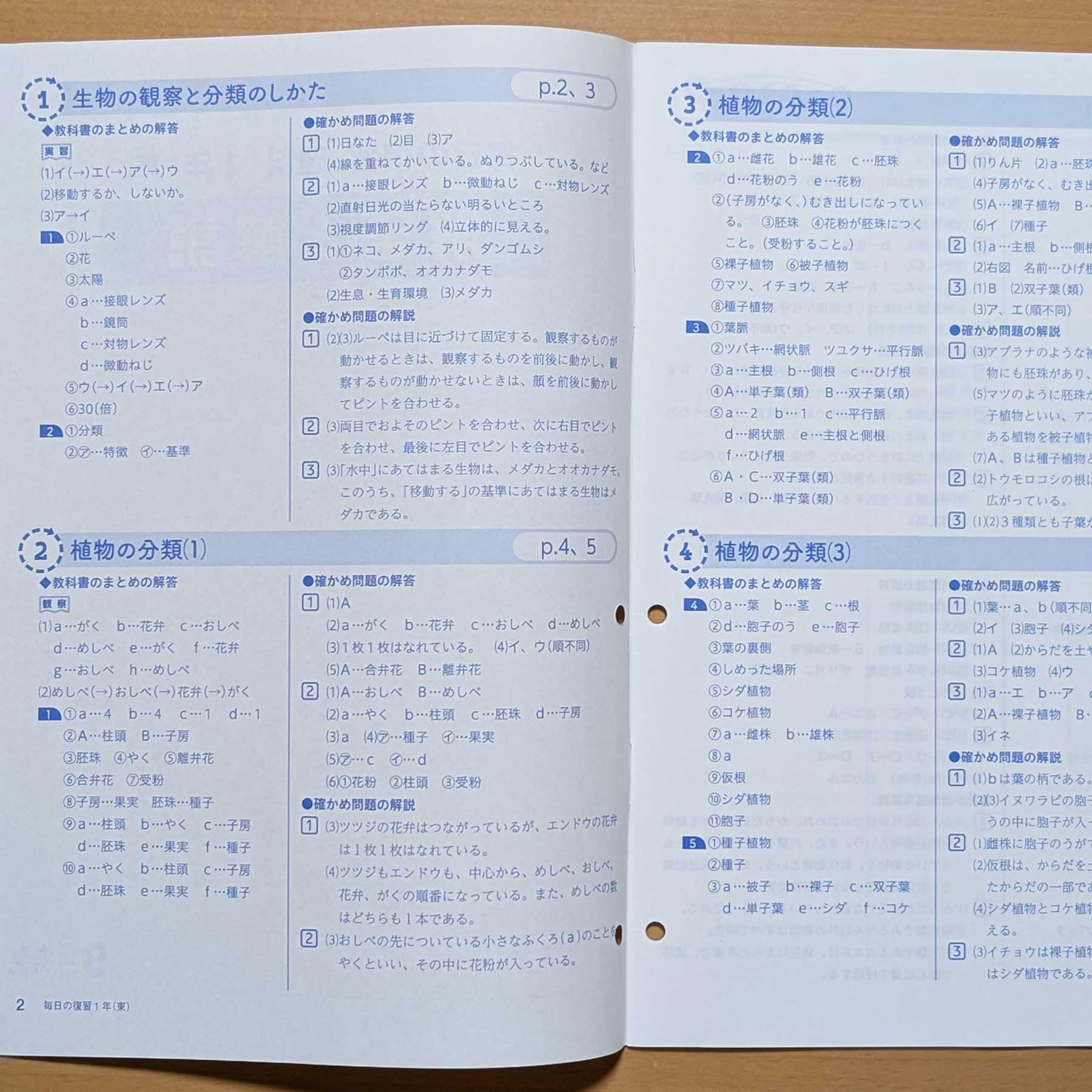 Amazon.co.jp: 2026生徒用「毎日の復習 理科 1年 東京書籍版 解答付き