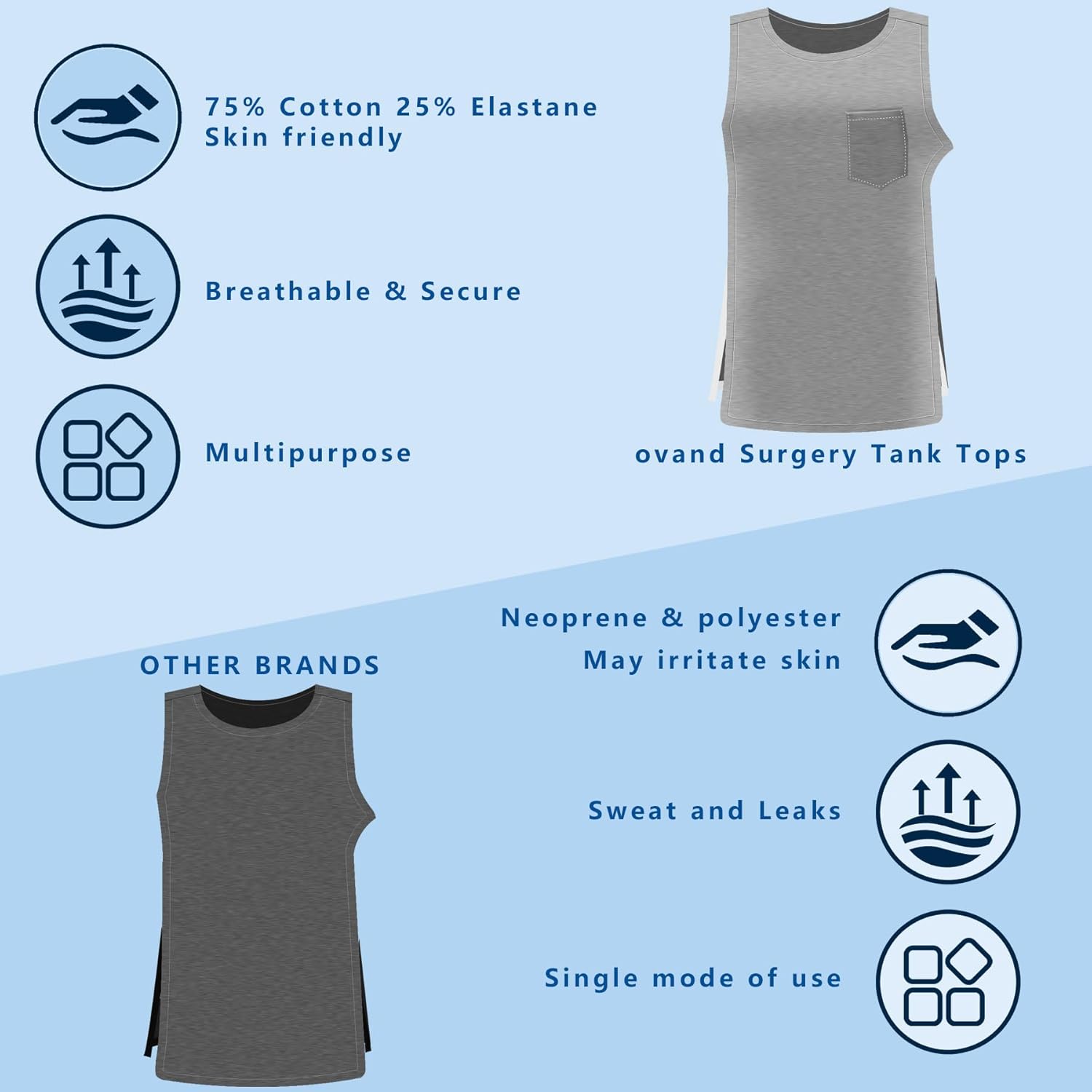 Unisex Shoulder Snap-Access Tank Tops Post Surgery Shirts Tear Away Chemo Shirt Clothes After Rotator Cuff Surgery - Image 6