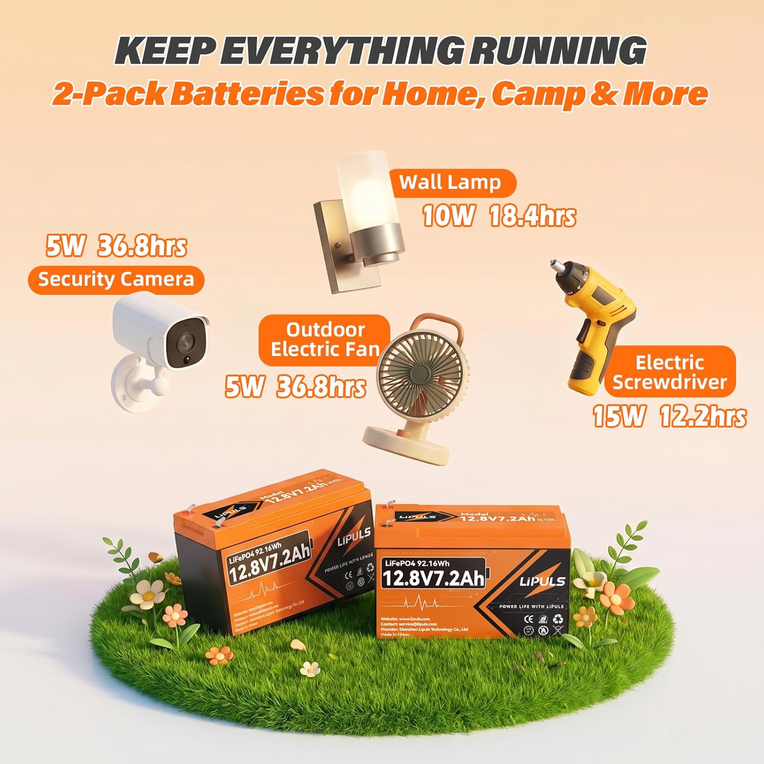 12V 7Ah (7.2Ah) Lithium LiFePO4 Battery, 2000+ Deep Cycles Battery, with 7A BMS, 92.16Wh Energy, Perfect for Small UPS, Fish Finder, Small Solar System, Camping, Home Alarm System, F2 Terminal, 2-Pack