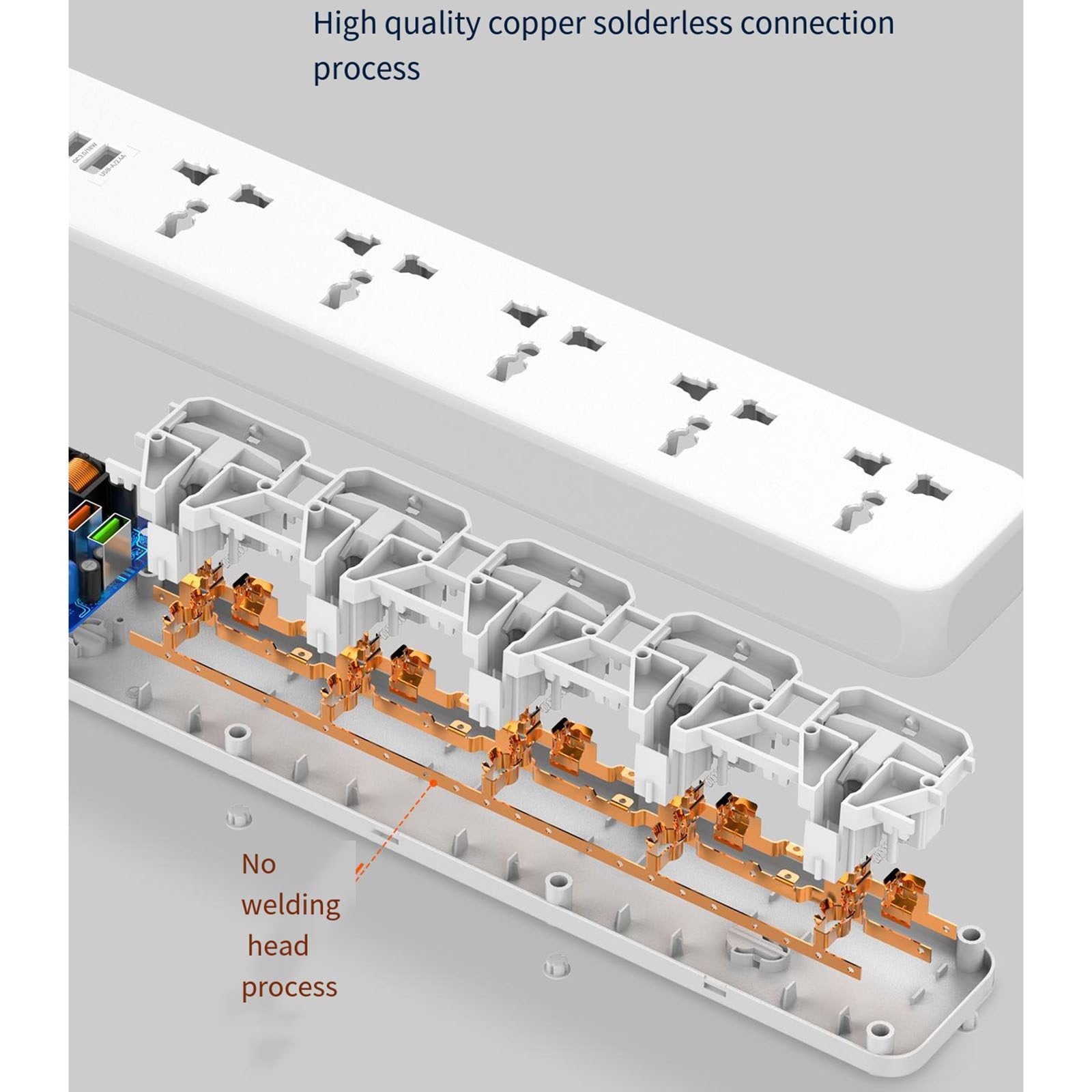 Multipresa 8 in 1 con 5 prese CA + 2 USB + 1 TypeC, protezioni multiple di sicurezza, uscita di identificazione intelligente