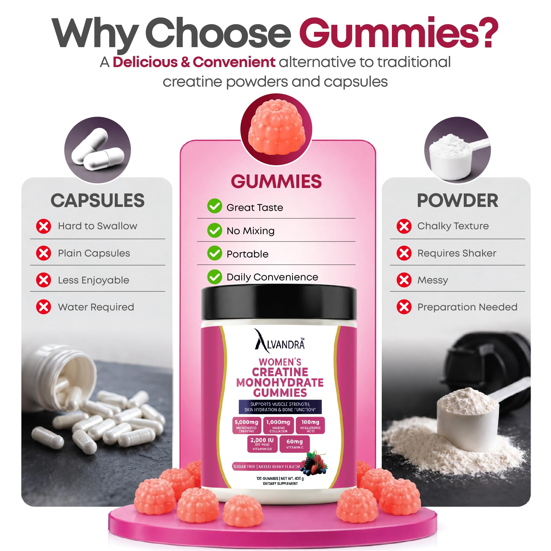 Creatine for Women, Creatine Monohydrate Gummies with Collagen 5000mg 120ct — Amazon image 3