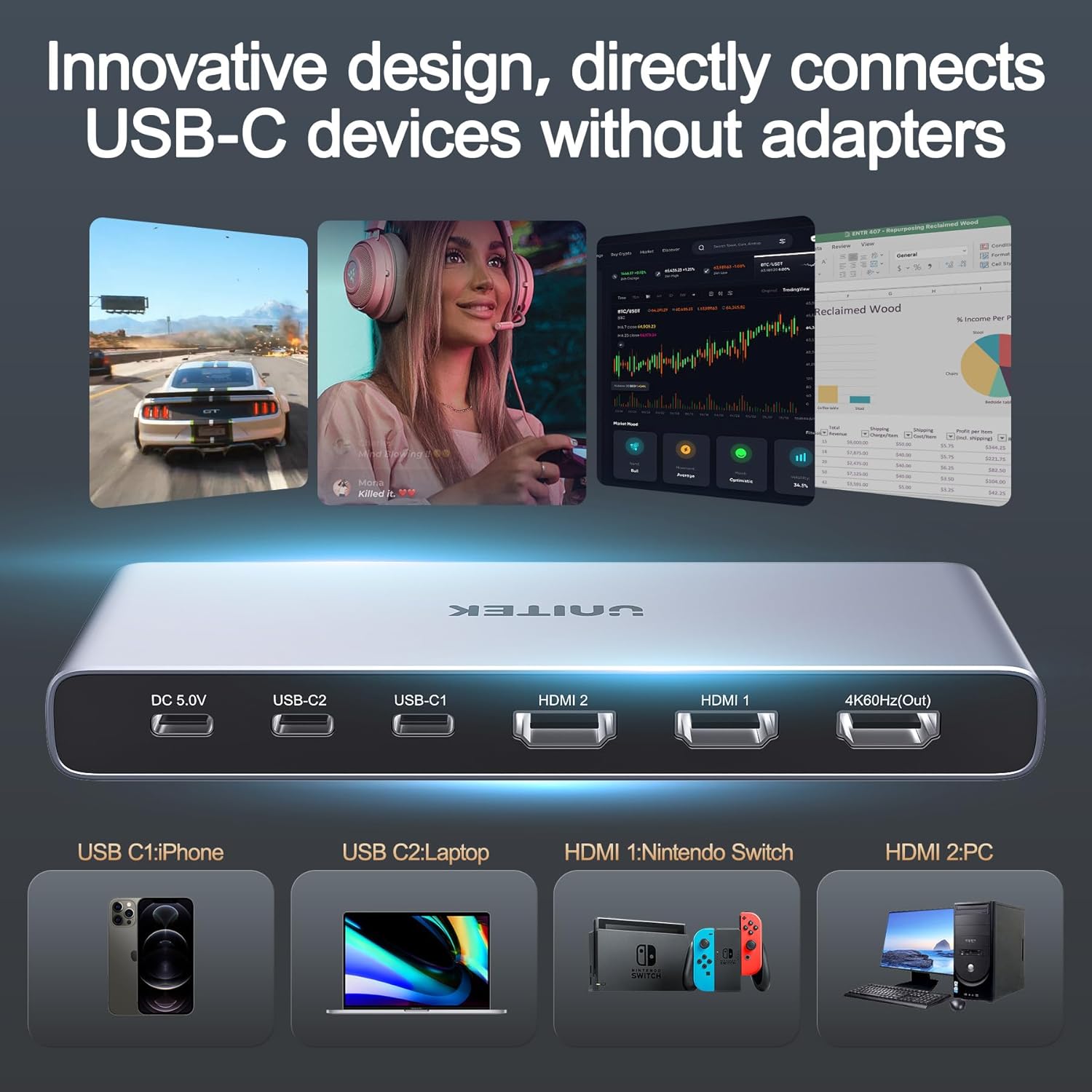 Unitek USB C HDMI Switch 4 Computers 1 Monitor 4K@60Hz Type-C HDMI Switcher with EDID Quick Switch Mode,Supports HDCP 2.3 HDR10+ Dolby Vision HLG VRR-Compatible with Laptops PC PS5 Xbox Ipad Phone