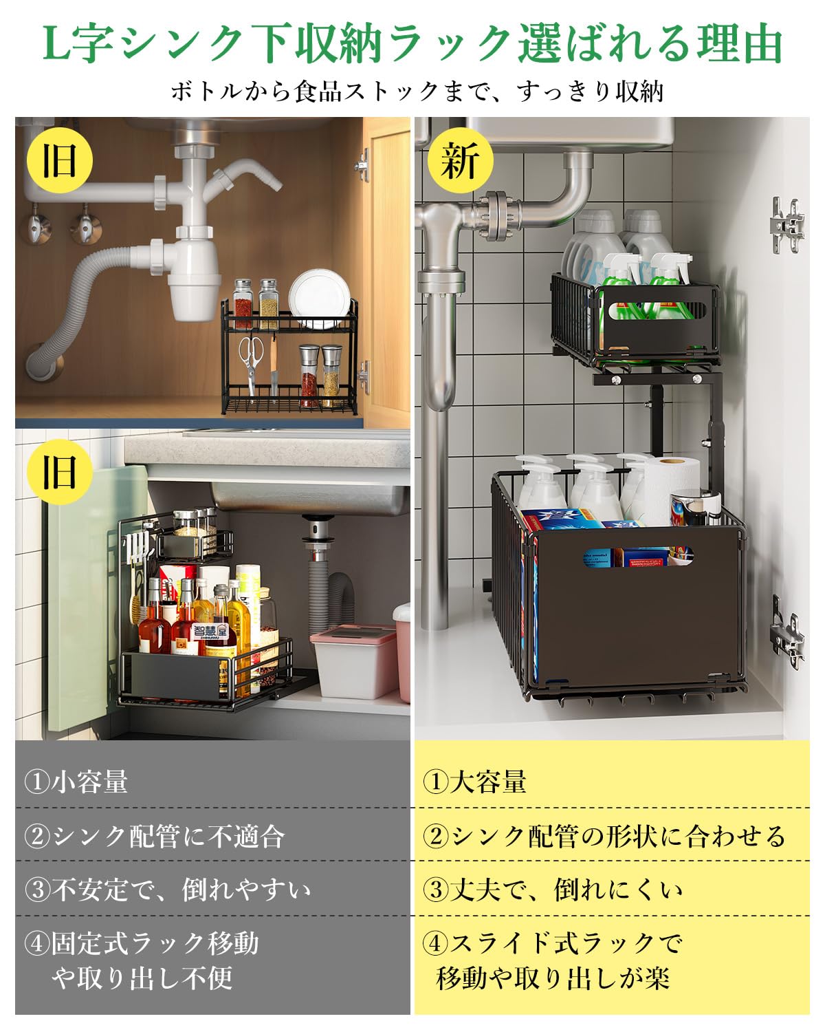 シンク下ラック 収納 スライド 幅26.5×奥行38×高さ41cm 大容量 引き Amazon.co.jp: シンク下ラック 収納 スライド 幅26.5×奥行38×高さ41cm