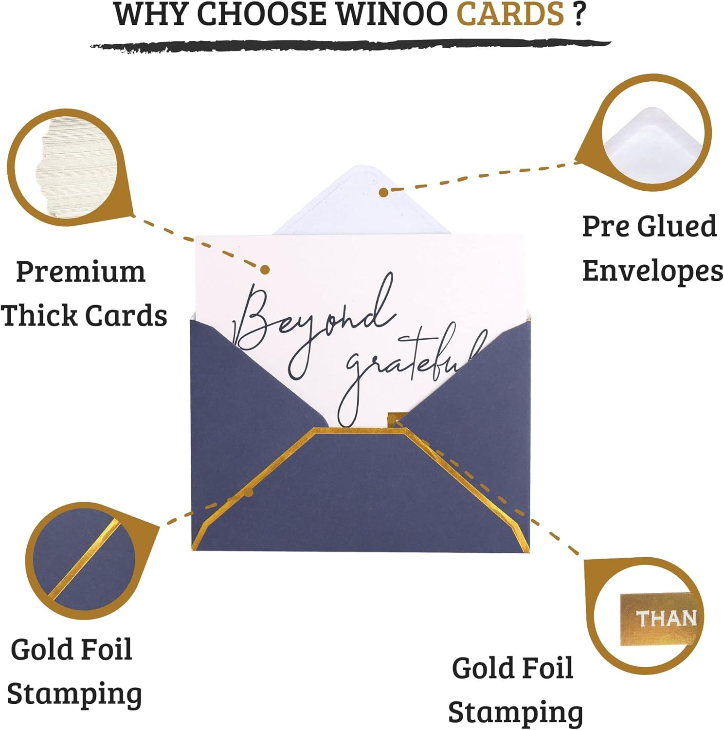Navy Beyond Grateful Thank You Cards with Envelopes - 36 PK - Navy Thank You Notes with Gold Foil Letterpress 4x6 Inches Blank Note Cards for Business Graduation Wedding Baby Shower Funeral Sympathy - Image 2