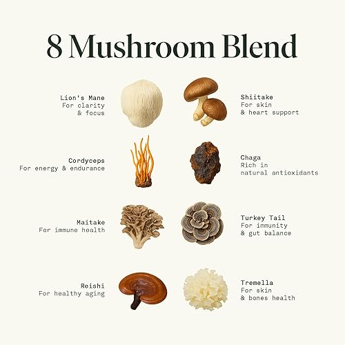 Miniatura 5 de Fantastic Fungi Gotas de hongo de gratitud  Apoya el estado de ánimo la inmunidad la longevidad  Suplemento líquido orgánico