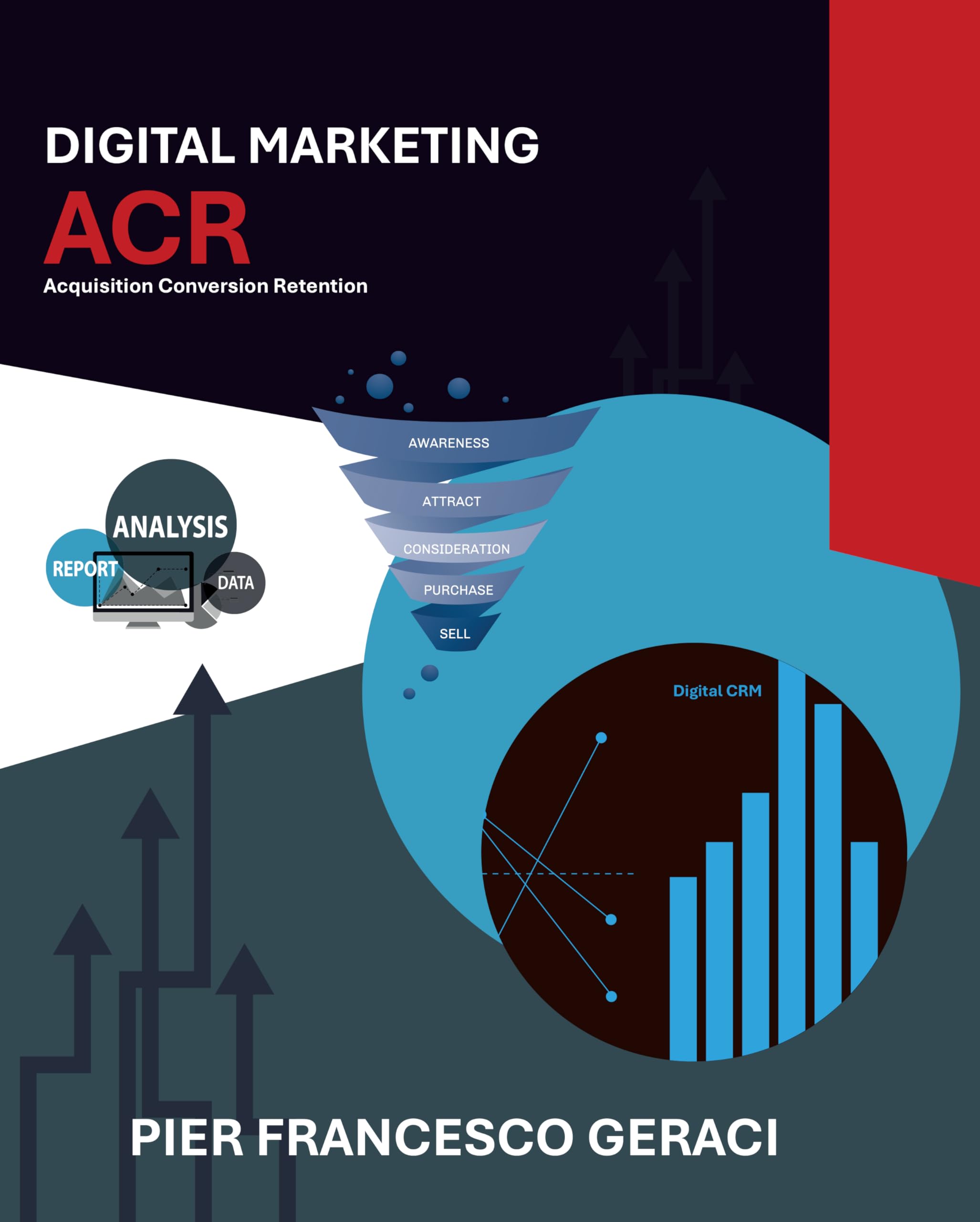 DIGITAL MARKETING ACR: Acquisition, Conversio e Retention per gestire il Ciclo di Vita dei Clienti