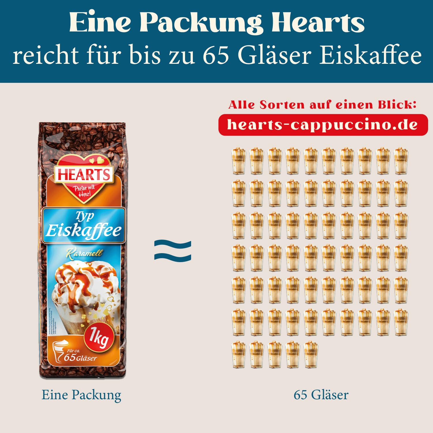 HEARTS kawa mrożona w proszku karmelowa 20 x 1 kg, korzystne opakowanie idealne na stacje benzynowe, piekarnie, hotele, przedsiębiorstwa itd. – Zmielona kawa na lato, Frappe Art, letni napój,