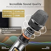 Vista 2 de TONOR Micrófonos Inalámbricos, Sistema de Micrófono de Mano Dual Profesional UHF Dinámico de Metal Micrófono Inalámbrico para Karaoke en Casa