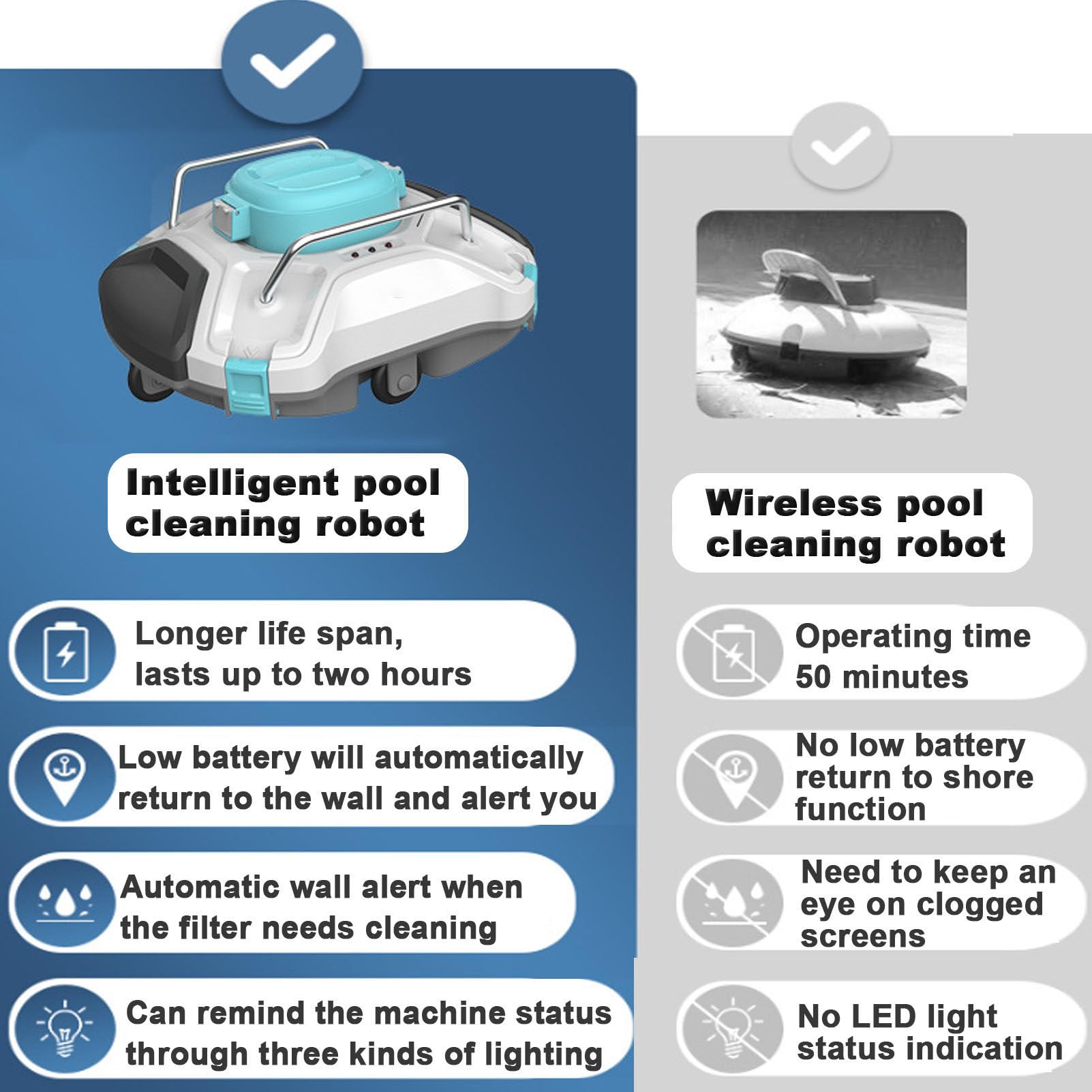 Limpiador de Piscina de Robot automático, vacío de Piscina robótica inalámbrica para Piscina sobre el Suelo y la Piscina en el Suelo con una Fuerte succión y Mango Superior