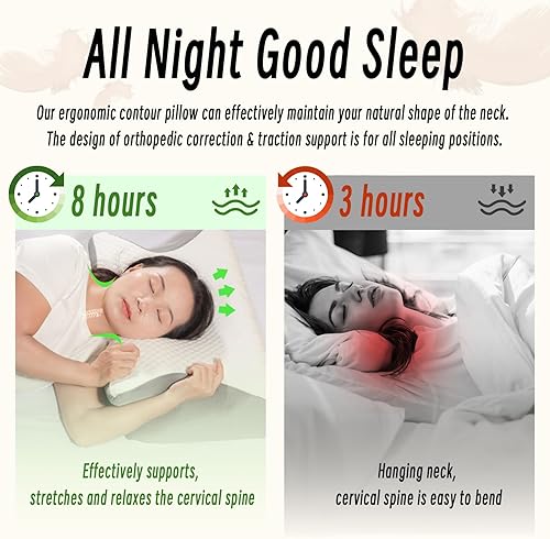 Miniatura 5 de Almohada cervical para aliviar el dolor de cuello, almohada ortopédica ergonómica de contorno para el dolor y apoyo del hombro, acogedora almohada