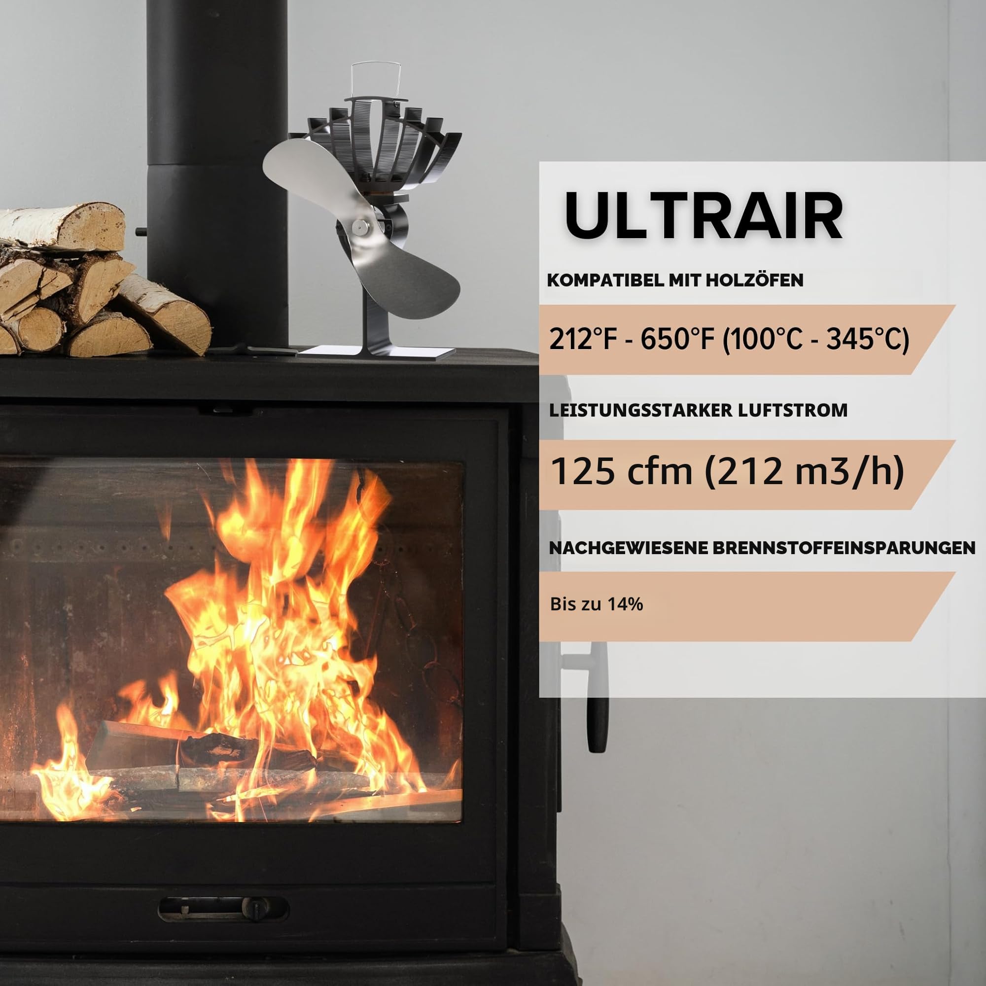 Ecofan UltrAir Wärmebetriebener Ofenventilator – Kraftvolles Klassik-Design – Stark 125 CFM – Hohe Leistung – Ideal für Holzöfen – Effizienten Luftzirkulation & Brennstoffeinsparung