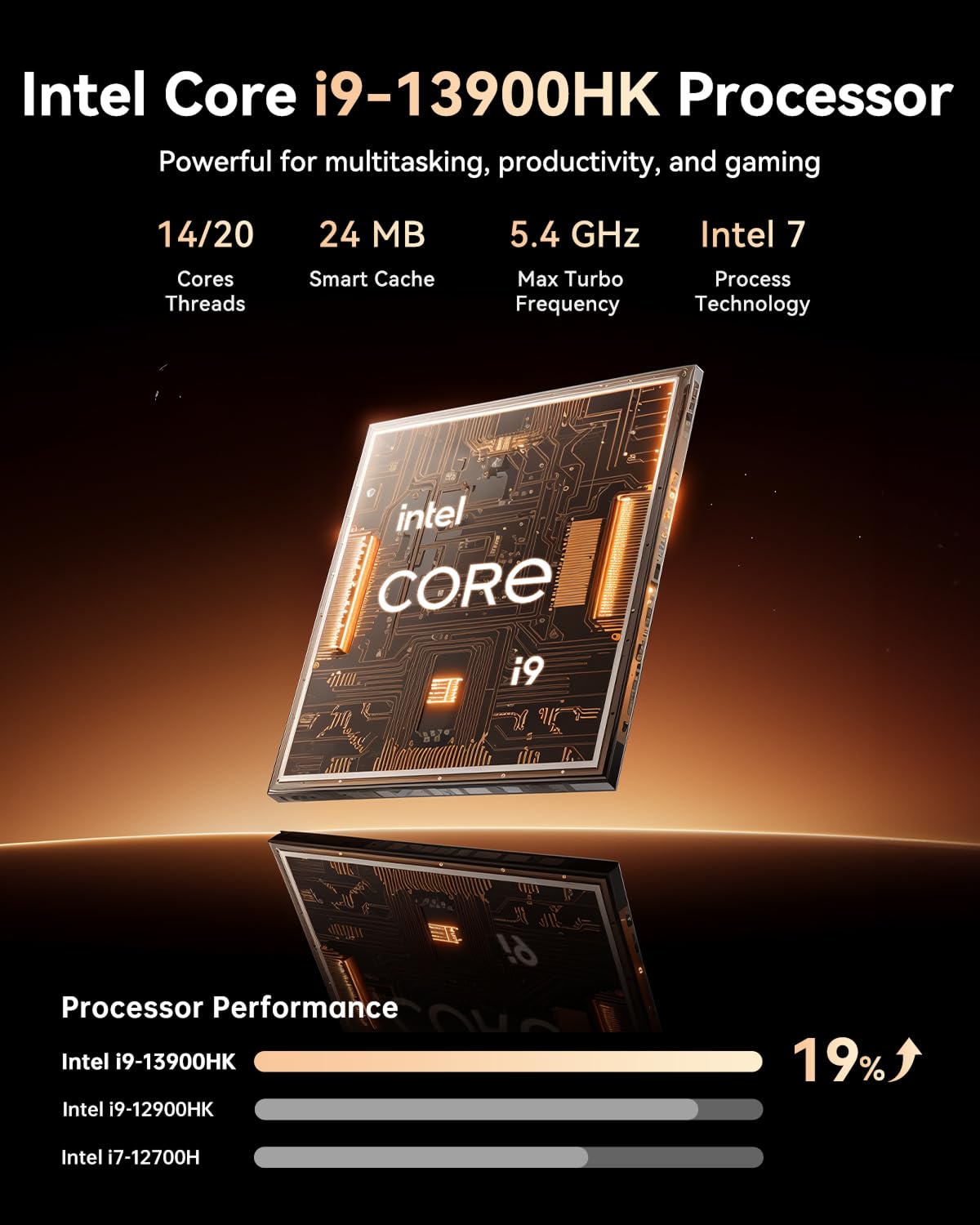 CTONE M2 Mini PC i9-14900HX, 32GB DDR4, 1TB NVMe SSD, Triple 4K | Maximale CPU-Power – i9-14900HX, 32 GB DDR4 und 1 TB NVMe-SSD für Datenanalyse, kreative Tools und Triple-4K.