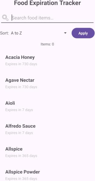 Food Expiry Dictionary - 2