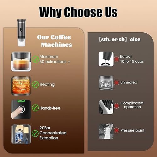 Miniatura 6 de Máquina de café espresso portátil 3 en 1 para viajes y campamentos, cafetera portátil de 20 bares con pantalla LED USB-C, cafetera para automóvil,