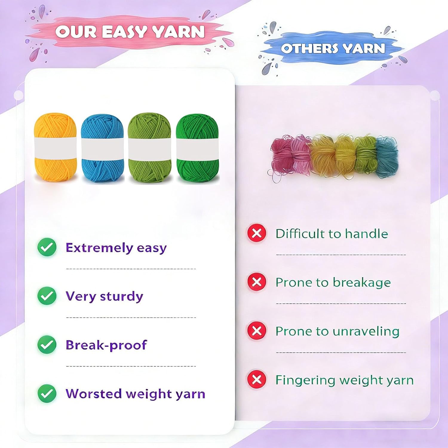 KIFLLOM Crochet Kit for Beginners, Cute Animal DIY Crochet & Knitting Starter Kit with Video for Kids and Adults