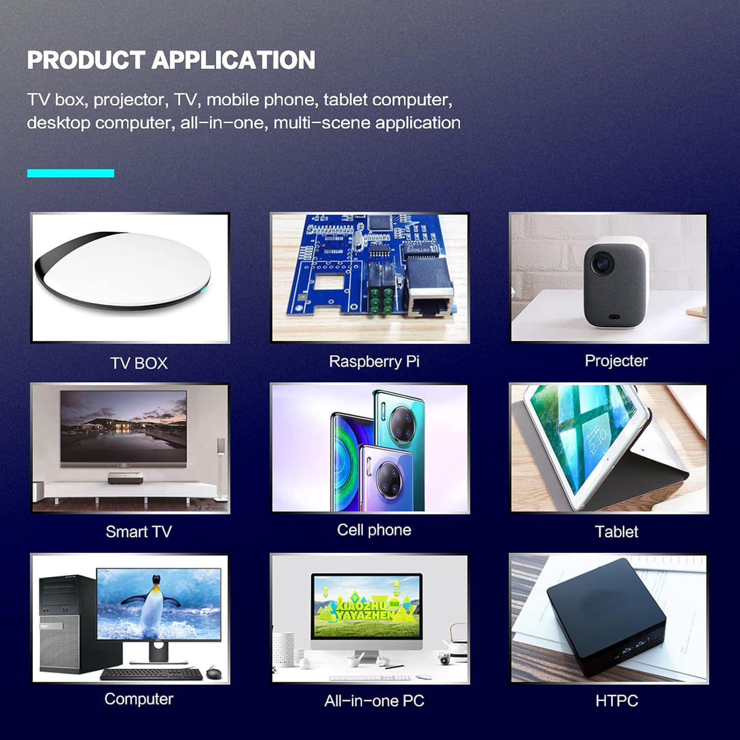 Image showing various devices compatible with the remote control, including a TV box, Raspberry Pi, projector, Smart TV, cell phone, tablet, computer, all-in-one PC, and HTPC.