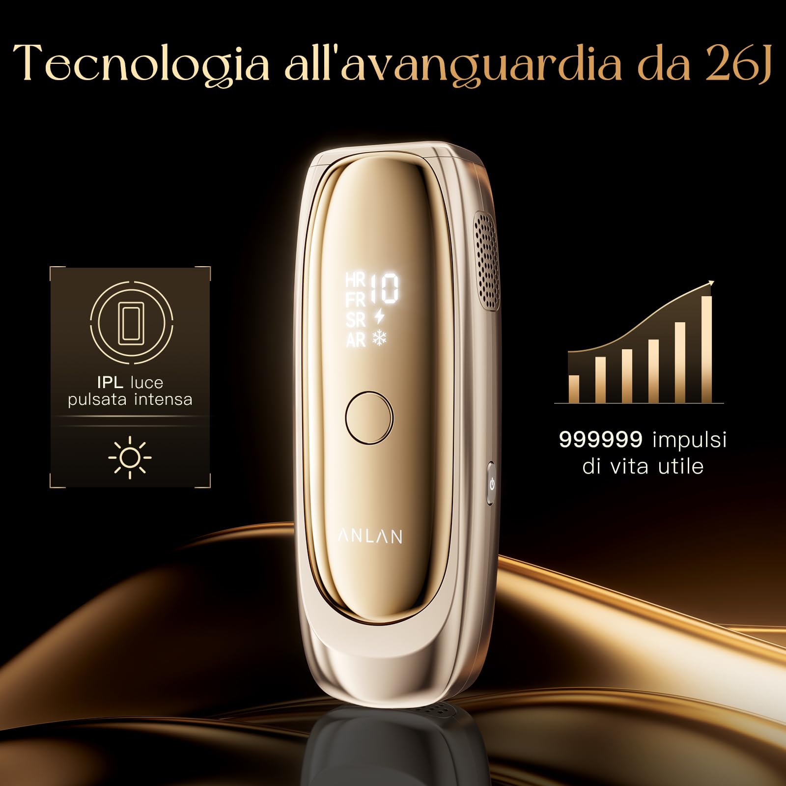 ANLAN 26J Epilatore Luce Pulsata con Raffreddamento Zaffiro Epilatore Laser 10 Livelli e 4 Modalità Luce Pulsee Epilazione IPL per Corpo, Viso, Maglia - Donna e Uomo