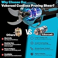 Vista 5 de 2-in-1 Electric Pruning Shear for Makita 18V Battery, 1.5" Cutting Diameter Cordless Power Pruner with 14.7FT Reach Extension Pole, Brushless Motor