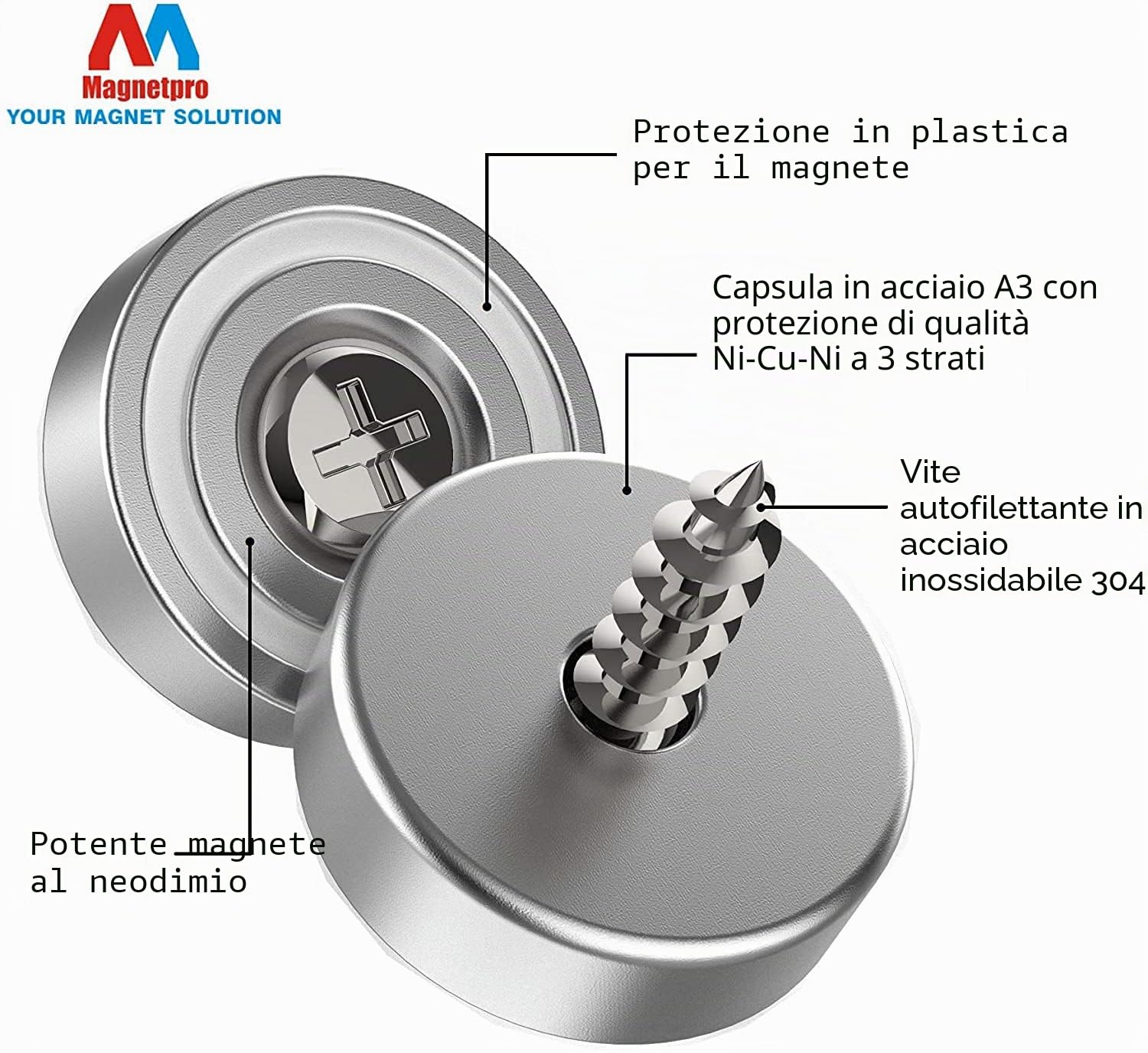 Magnetpro 6 pezzi magneti 10 KG forza 20 x 7 mm con foro e capsula, magnete al neodimio con base in acciaio svasato con viti e 6 cuscini in acciaio