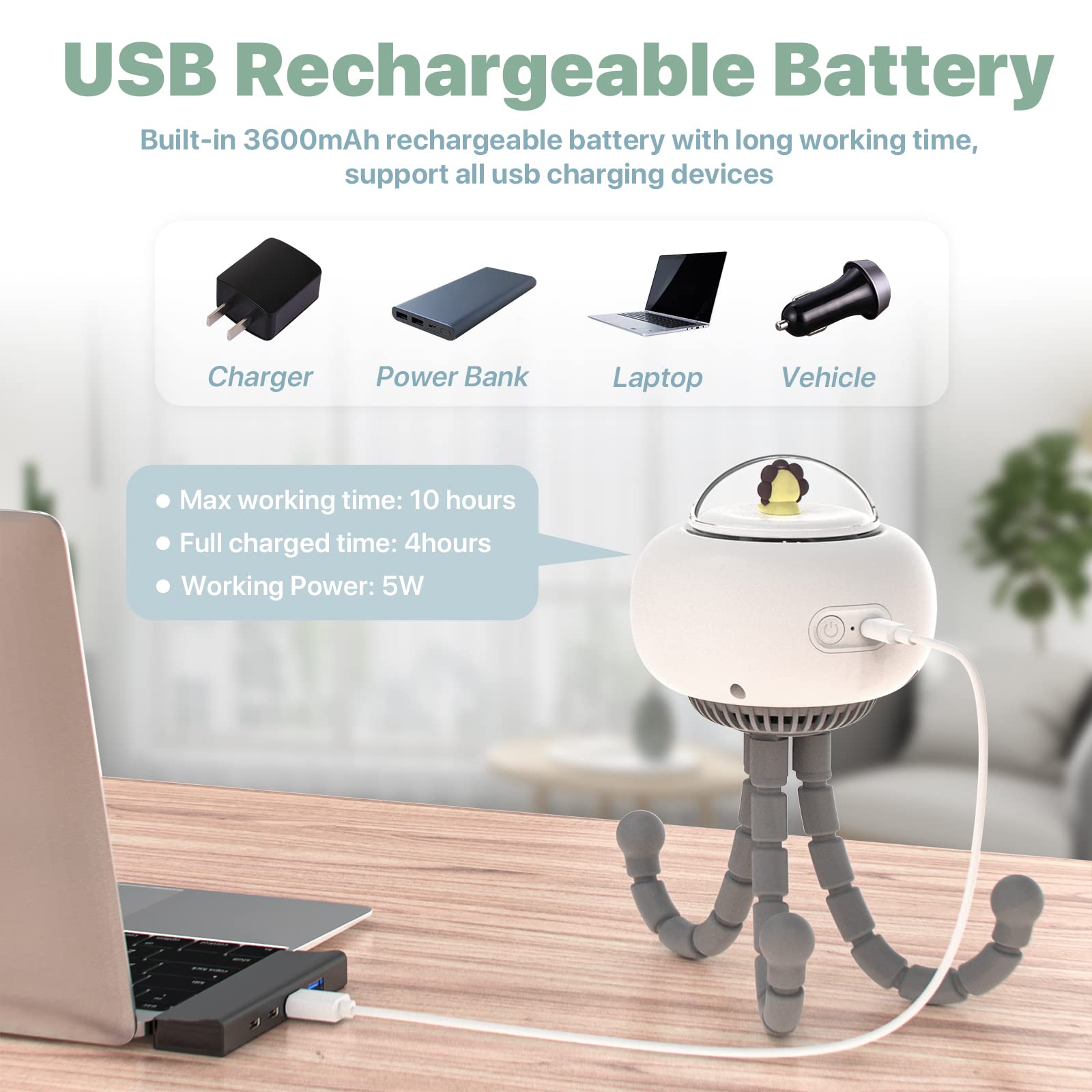 Ventilatore per passeggino, ventilatore portatile senza pale, mini ventilatore portatile, opzioni a 4 velocità USB ricaricabile a batteria, adatto per passeggino, scrivania, palmare, sospeso