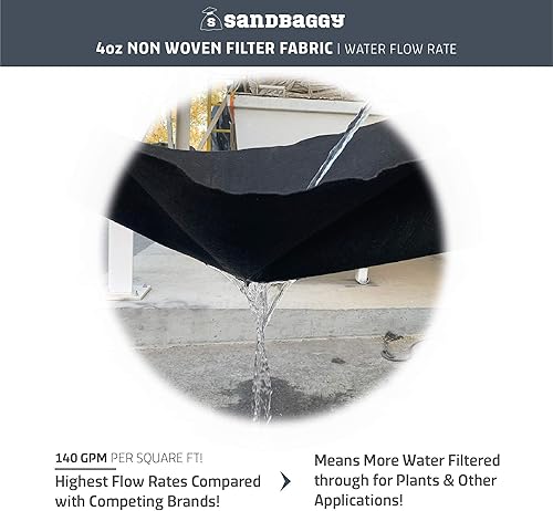 Miniatura 7 de Sandbaggy Tela geotextil no tejida de 4 onzas  Tela de grado industrial  100 libras de resistencia a la tracción  Protección UV de la exposición al