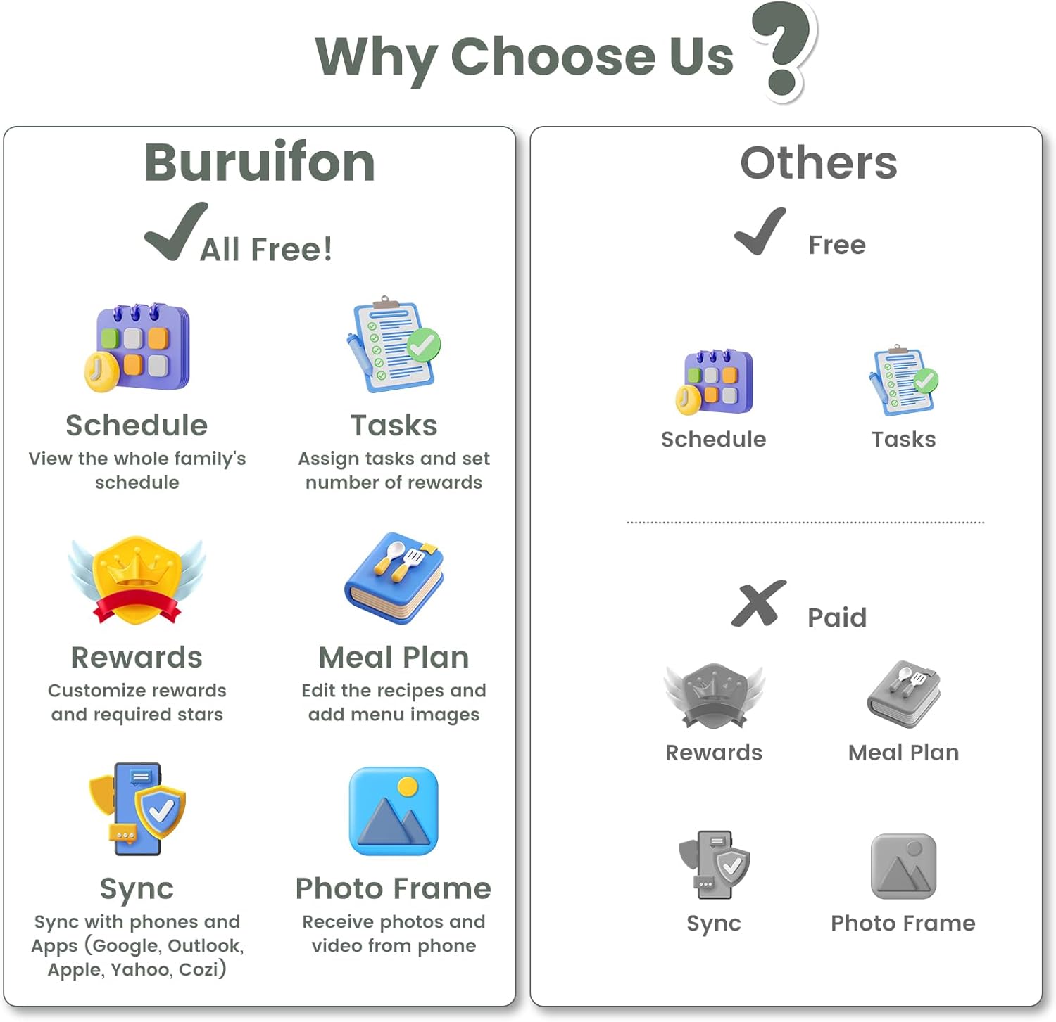 Digital Calendar, 15.6-Inch Smart WiFi Electronic Calendar & Chore Chart, Meal Planner, IPS Touch Screen HD Display for Family Schedules &Digital Picture Frame, Share Moments Instantly from Anywhere