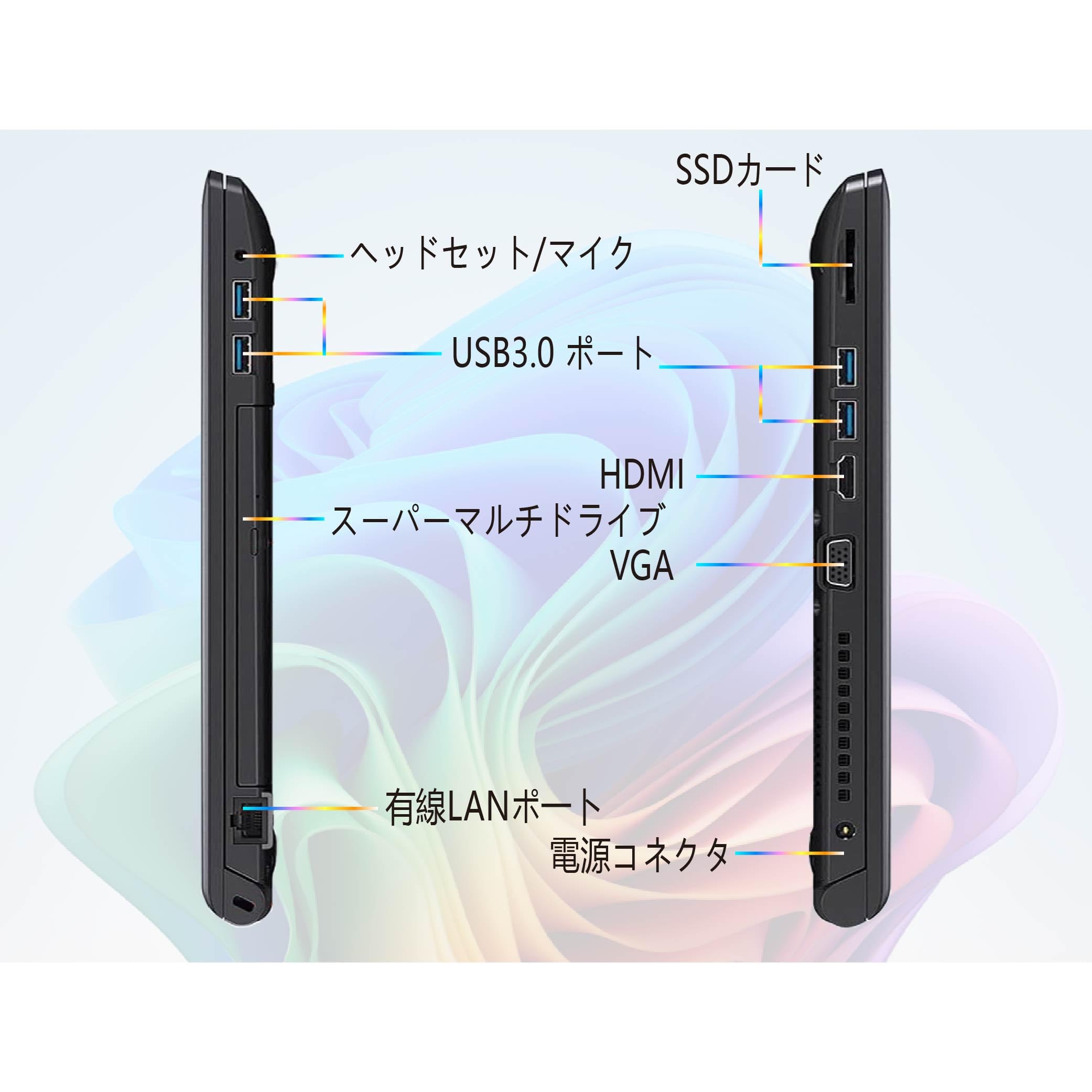 Amazon.co.jp: 【整備済み品】東芝 ノートパソコン dynabook B55/B65