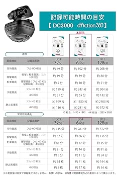 Amazon.co.jp: カーメイト ドライブレコーダー アクションカメラ