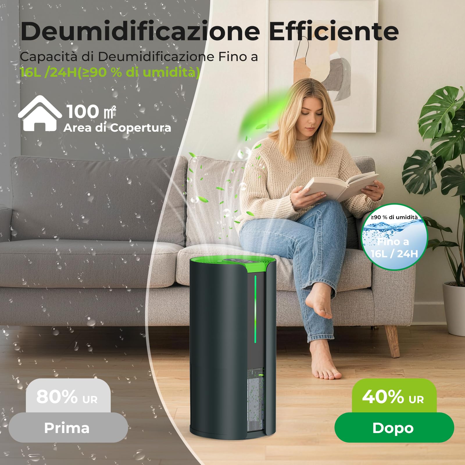 16L/24H Deumidificatore Portatile - 3-in-1 Dehumidifier/Purifica/Asciuga