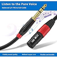 Vista 4 de Pack de 2 Cables XLR Hembra a 1/4 Pulgada 6,35 mm TRS Mono Jack para Micrófono Dinámico, 1,6 Pies, Negro, Cable de Micrófono XLR Hembra Equilibrado