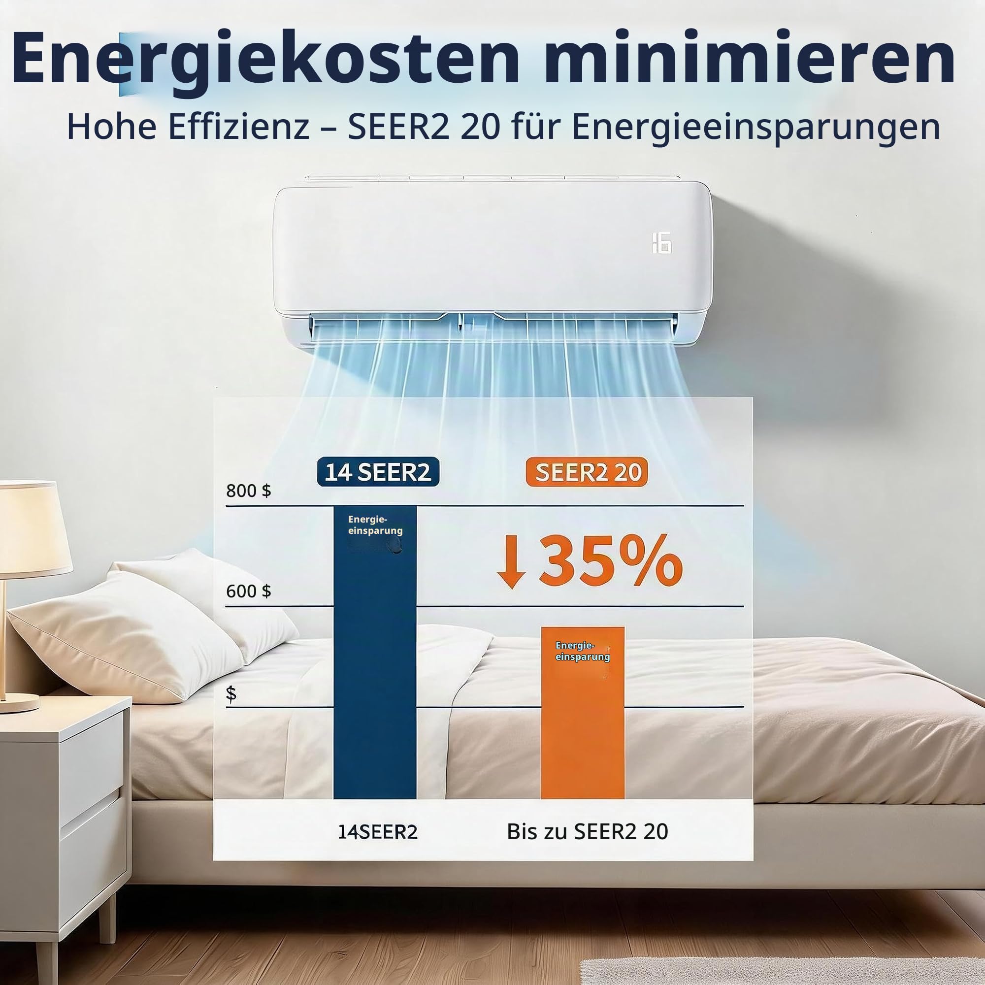 Split Klimaanlage 24000 BTU mit WLAN