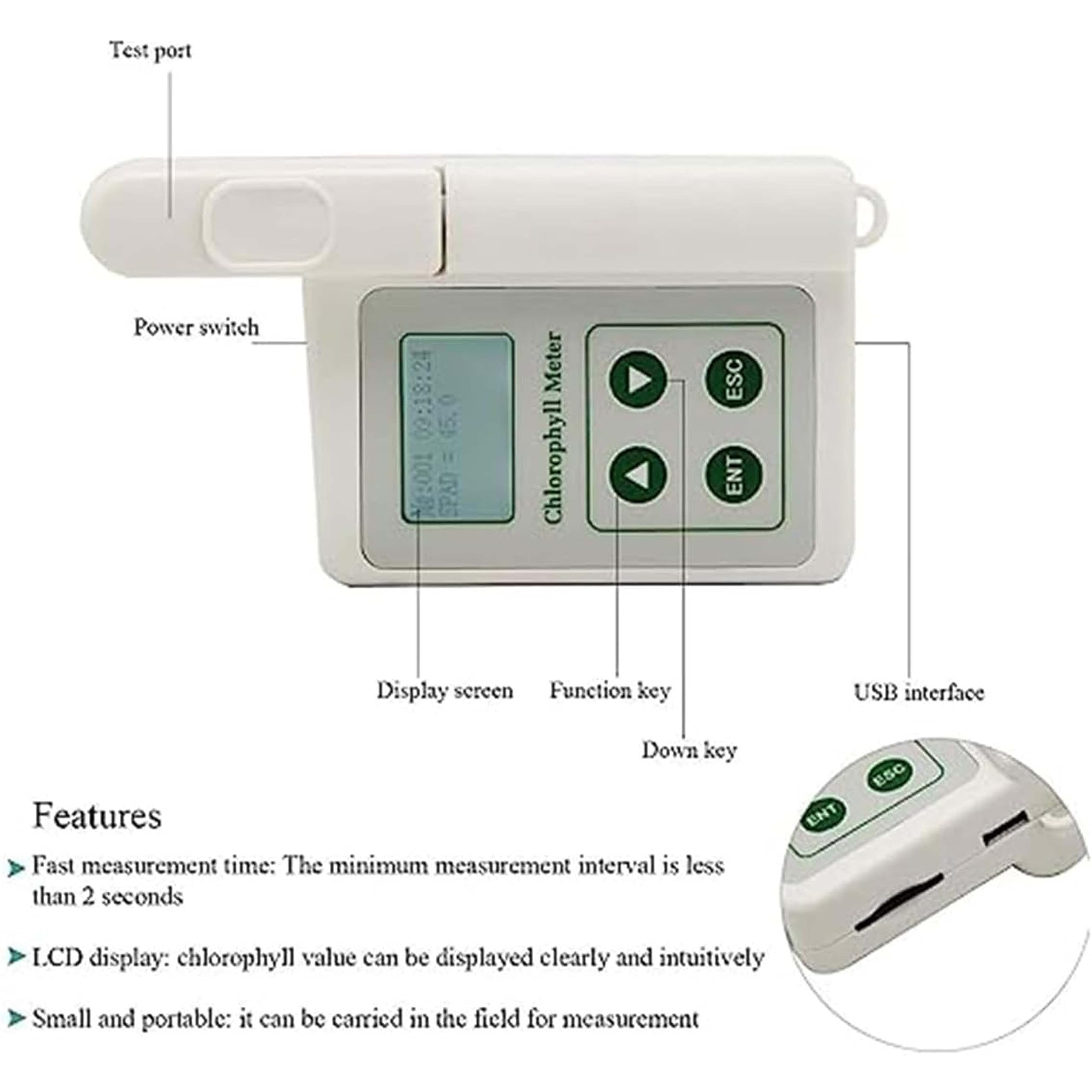 Tys-A Compteur De Chlorophylle Portable pour Tester La Chlorophylle des Plantes, Analyseur De Chlorophylle Portatif, Instrument Test De Nutrition des Plantes, Testeur De Chlorophylle