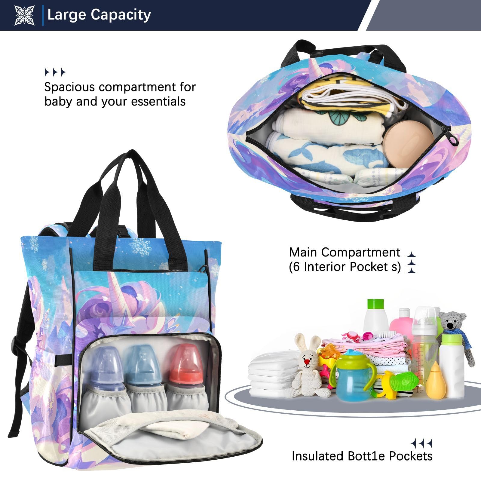 Dibujos Animados Lindo Unicornio Bolsa de Pañales Mochila de Viaje Gran Capacidad Bolsas para Mamá Papá Mujeres Niñas