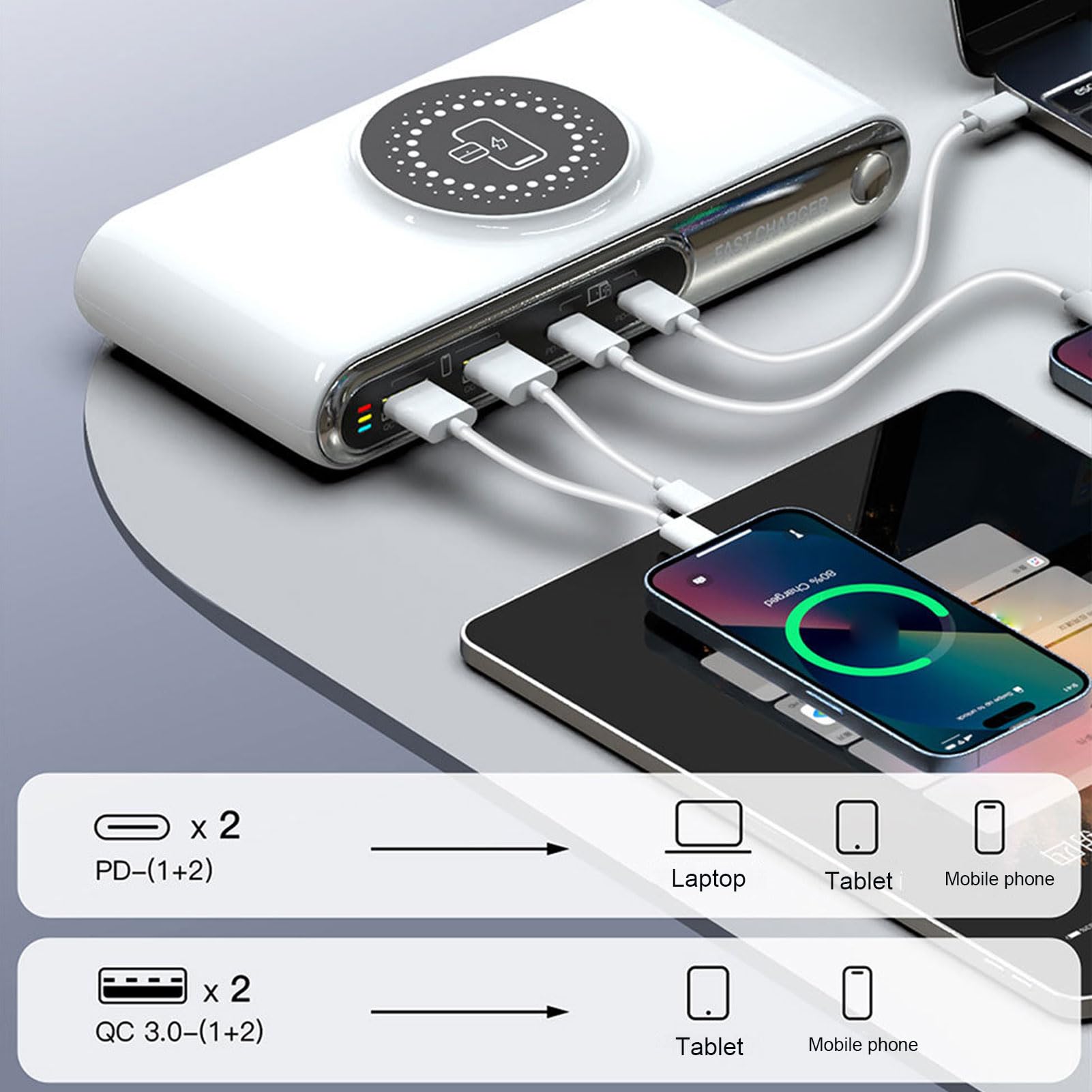 Brrnoo Stazione di Ricarica con Blocco Caricabatterie USB C da 72 W con Porte Multiple e Protezione di Sicurezza per Telefono Portatile (Spina europea)