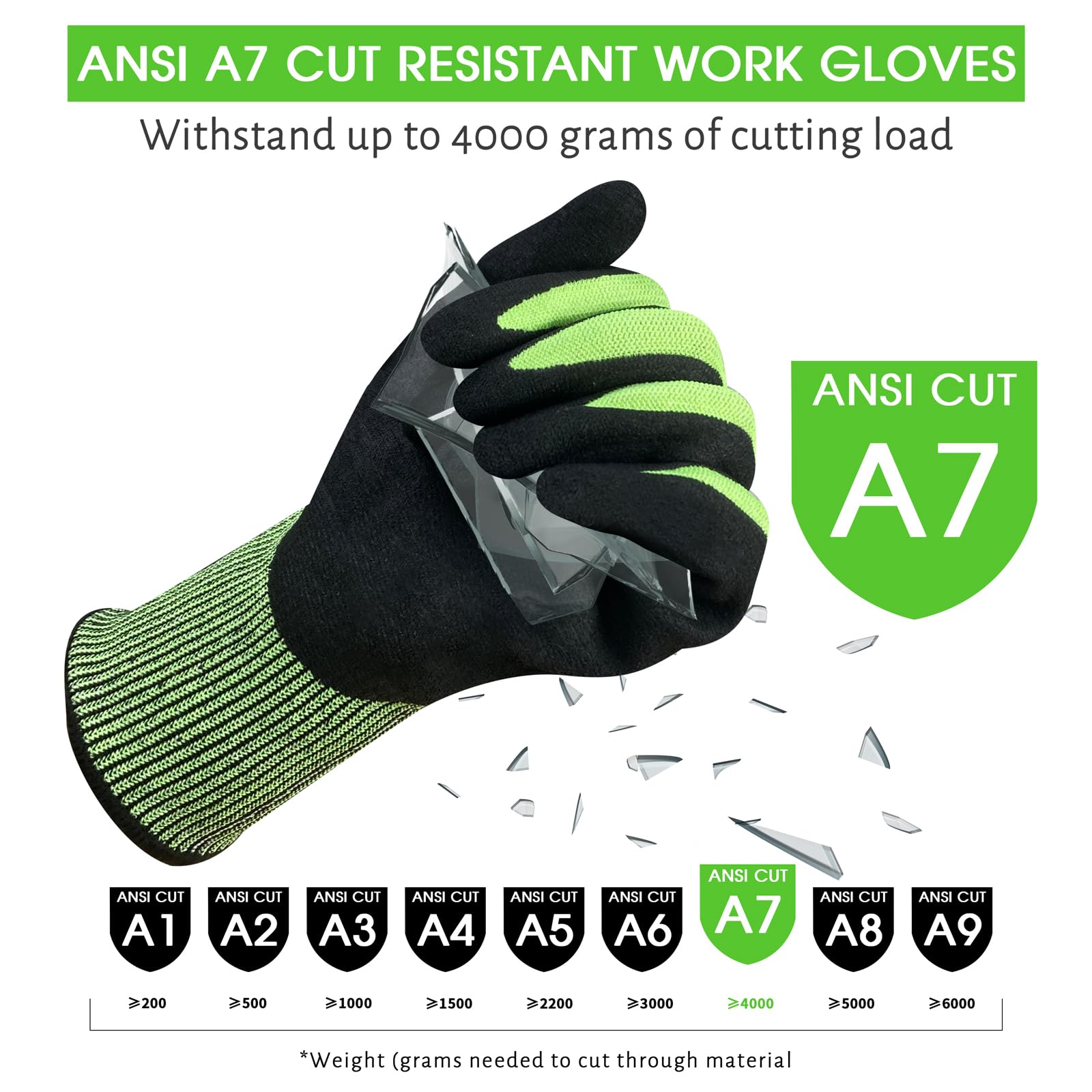 FJDZ SAFETY ANSI A7 Cut Resistant Gloves, 3 Pairs Touchscreen Cutting Gloves with Sandy Nitrile Coated Firm Grip for Wood Work,Warehouse, Handle Glass, Gardening, Construction, Fishing(Green,Large)