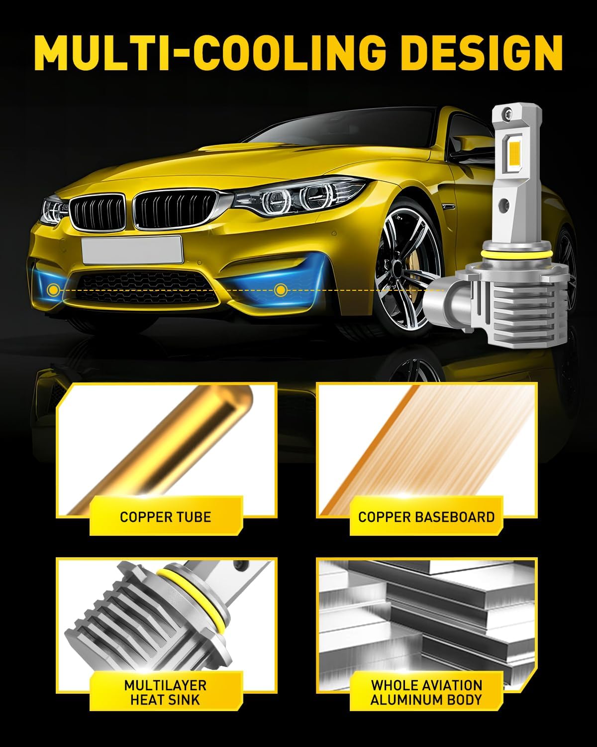 AUXITO H10 9140 9145 LED Fog Light Bulbs, 3000K Amber Yellow Light, 600% Super Brightness, Fanless Mini Size Fog Lights Replacement for Cars, Play and Plug (Pack of 2)