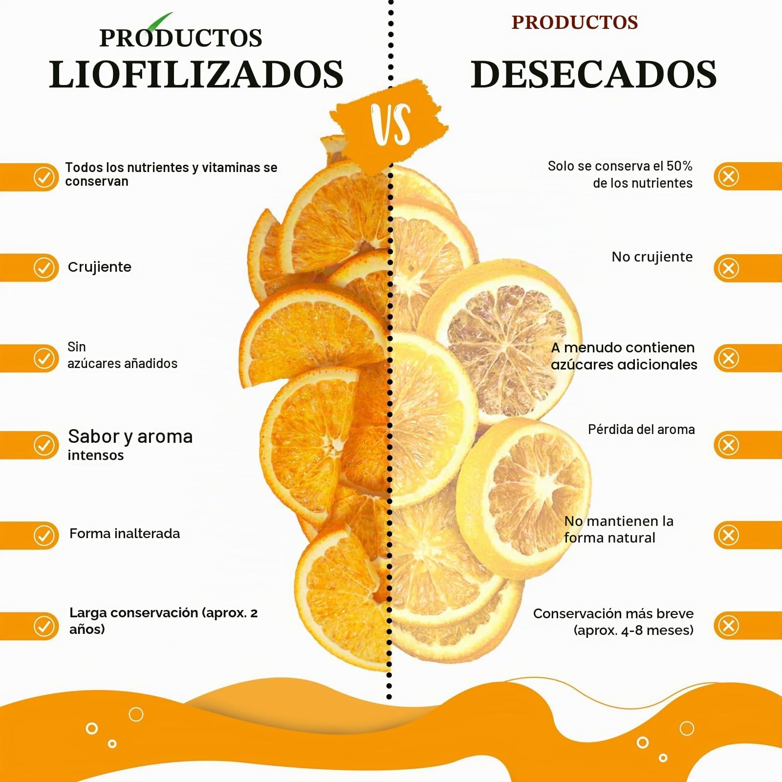 Naranjas frescas liofilizadas en mitades - naranjas deshidratadas en frío para cócteles profesionales - fruta fresca liofilizada - fruta seca para cócteles - paquete de 1 litro - aproximadamente 70