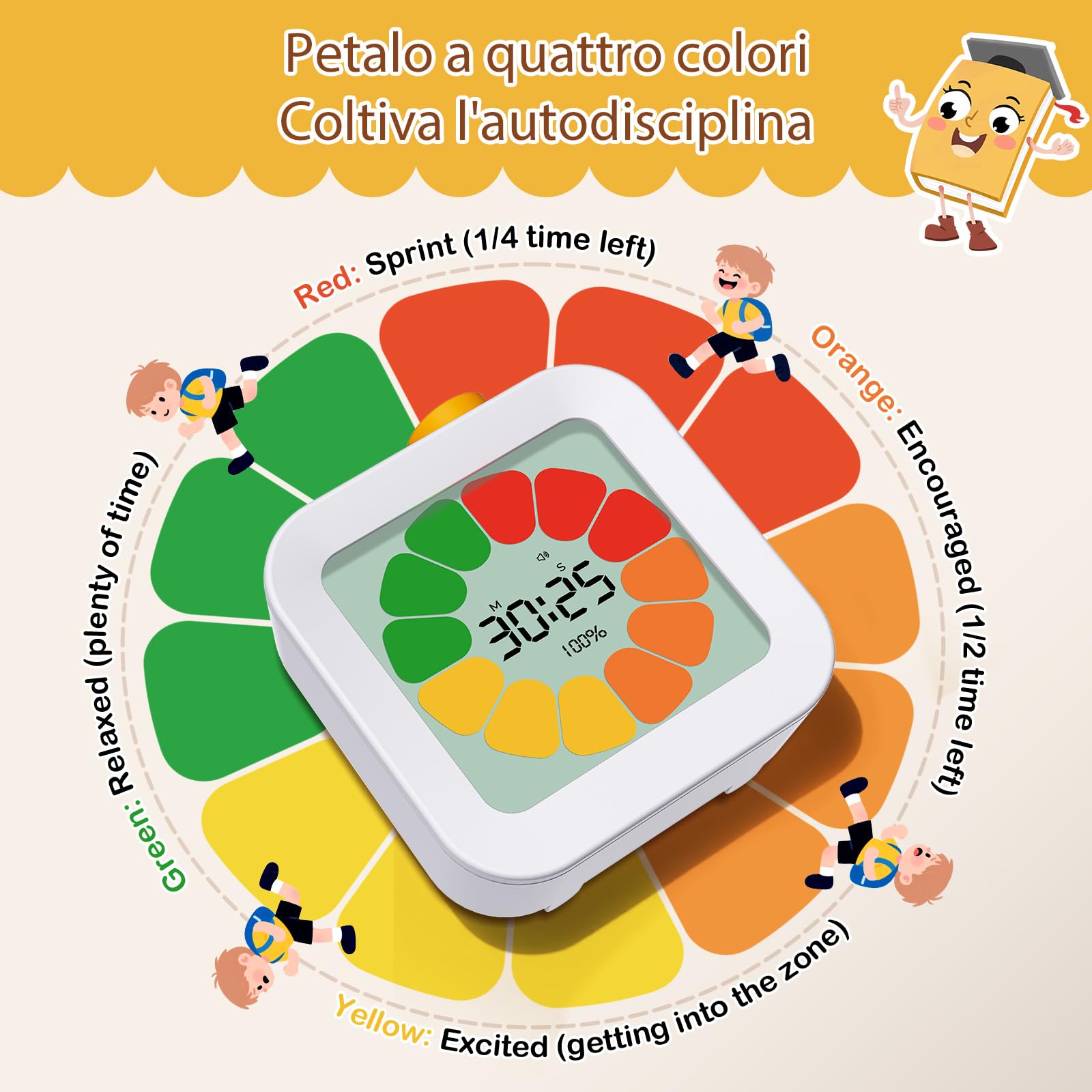 EooCoo Timer Visivo Bambini, Conto alla Rovescia di 99 Minuti, Temporizzatore Digitale con Memoria di Produttività con Allarme Silenzioso, Tasti Min/Sec, Oggetti per la Cucina, Scuola, Ufficio, ADHD