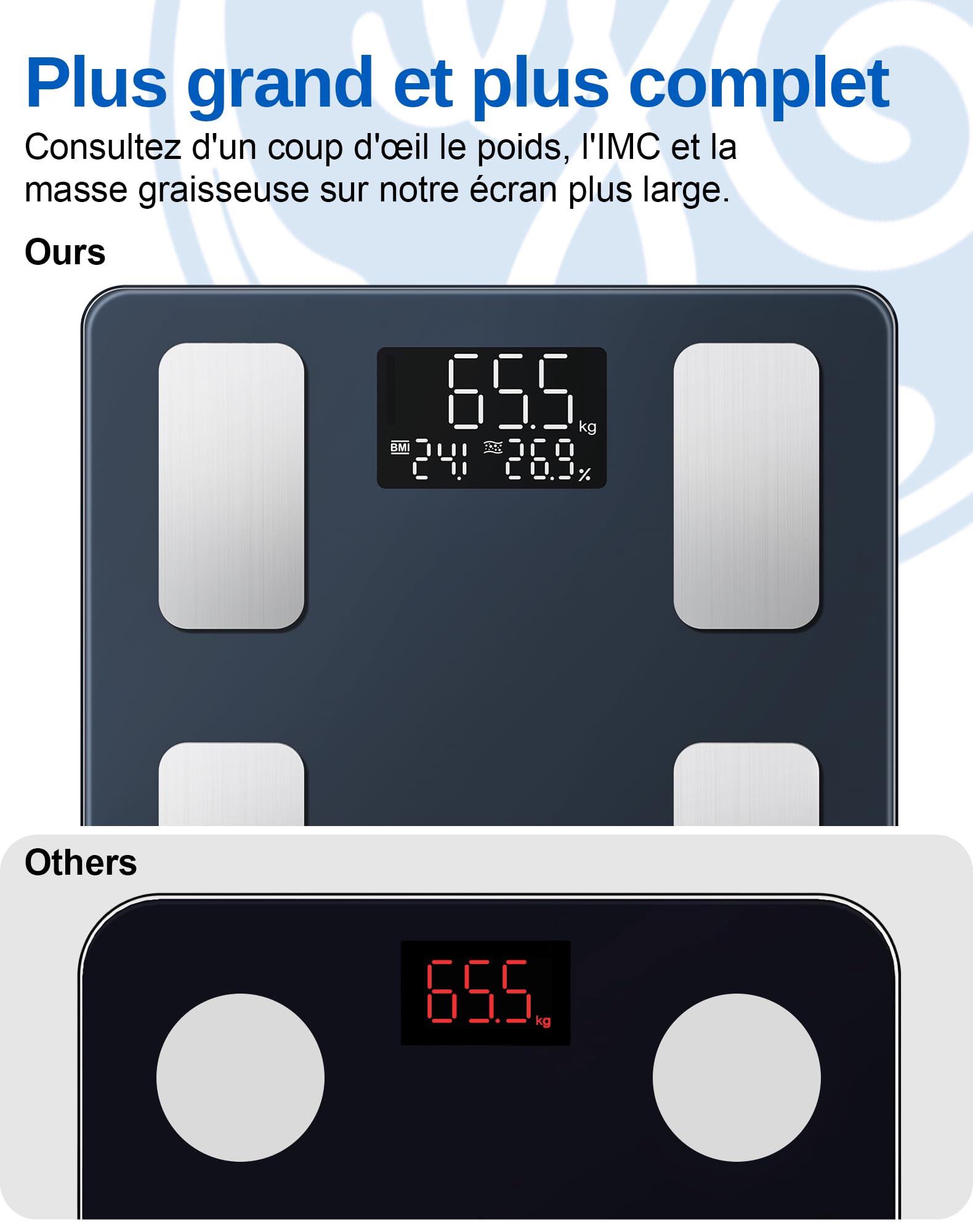 GE Bilancia pesapersone digitale con grasso corporeo BMI, bilancia intelligente per grasso corporeo, 180 kg | Ampio display, alta precisione, bilancia digitale per analisi corporea Bluetooth. ge