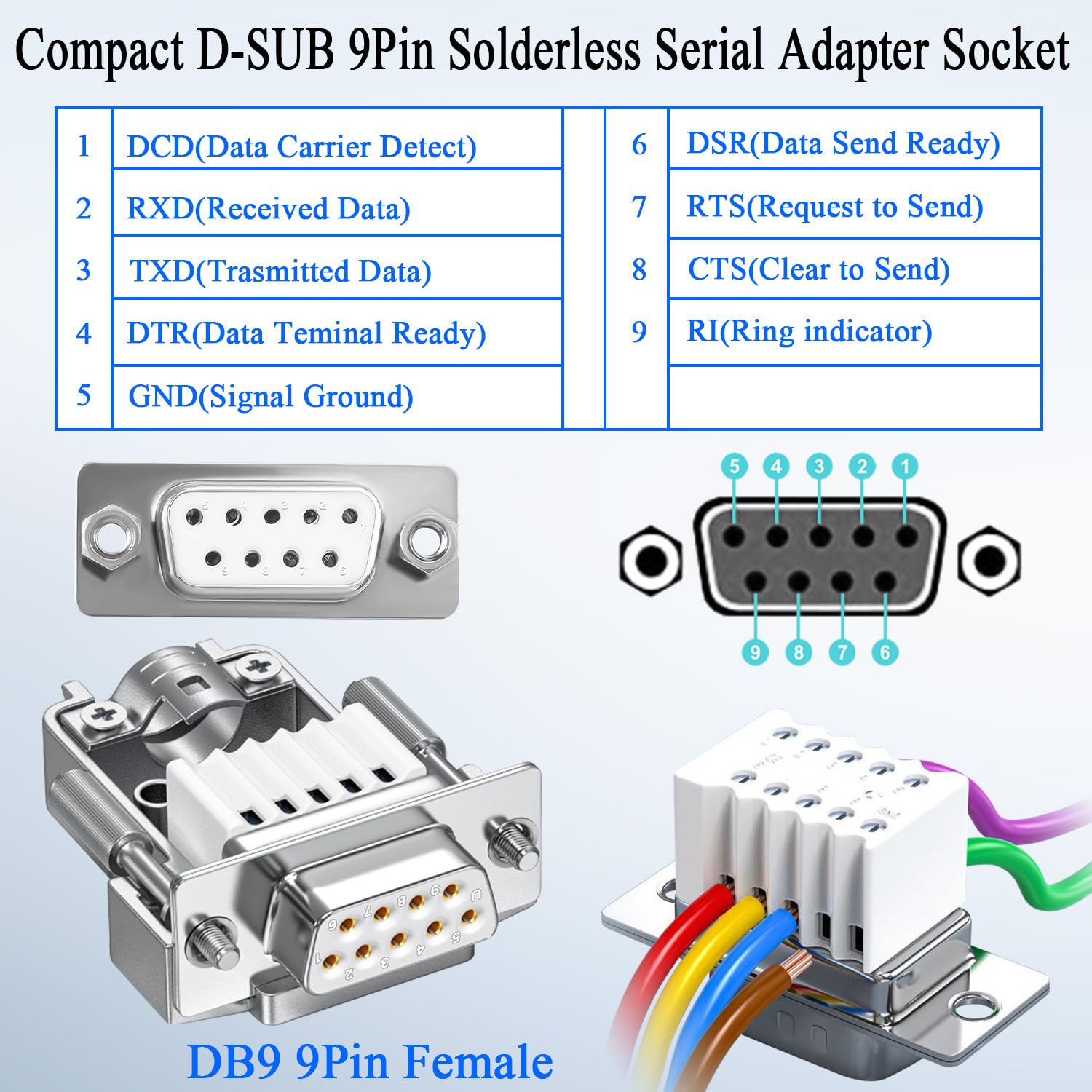 QIANRENON Adattatore seriale compatto DB9 senza saldatura, alloggiamento in metallo DB9 femmina crimp terminale connettore placcato oro D-SUB 9 pin senza saldatura, bullone anteriore laterale