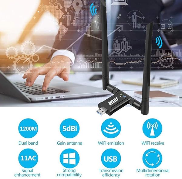 Adattatore WiFi 1200 Mbps Dual Band USB WiFi 58G867Mbps2 4G300Mbps con supporto USB 3 0 cavo di prolunga a doppio e alto guadagno 5 dBi Antenne per PC e laptop Windows 1087XP M acOS